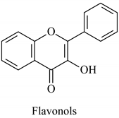 Processes 08 01222 i001 Processes 08 01222 i001