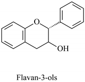 Processes 08 01222 i002 Processes 08 01222 i002