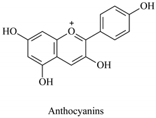 Processes 08 01222 i006 Processes 08 01222 i006