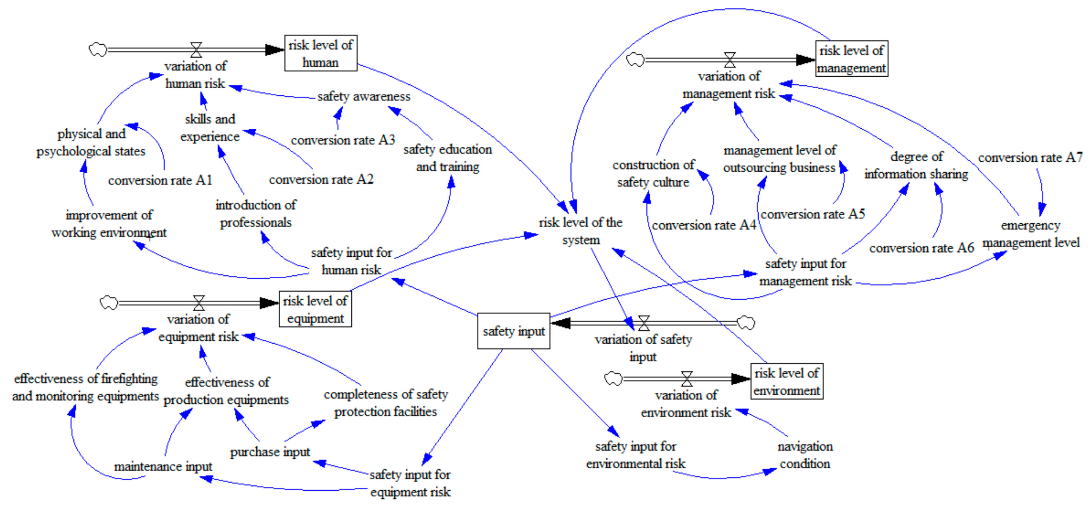Processes 08 01235 g003 Processes 08 01235 g003