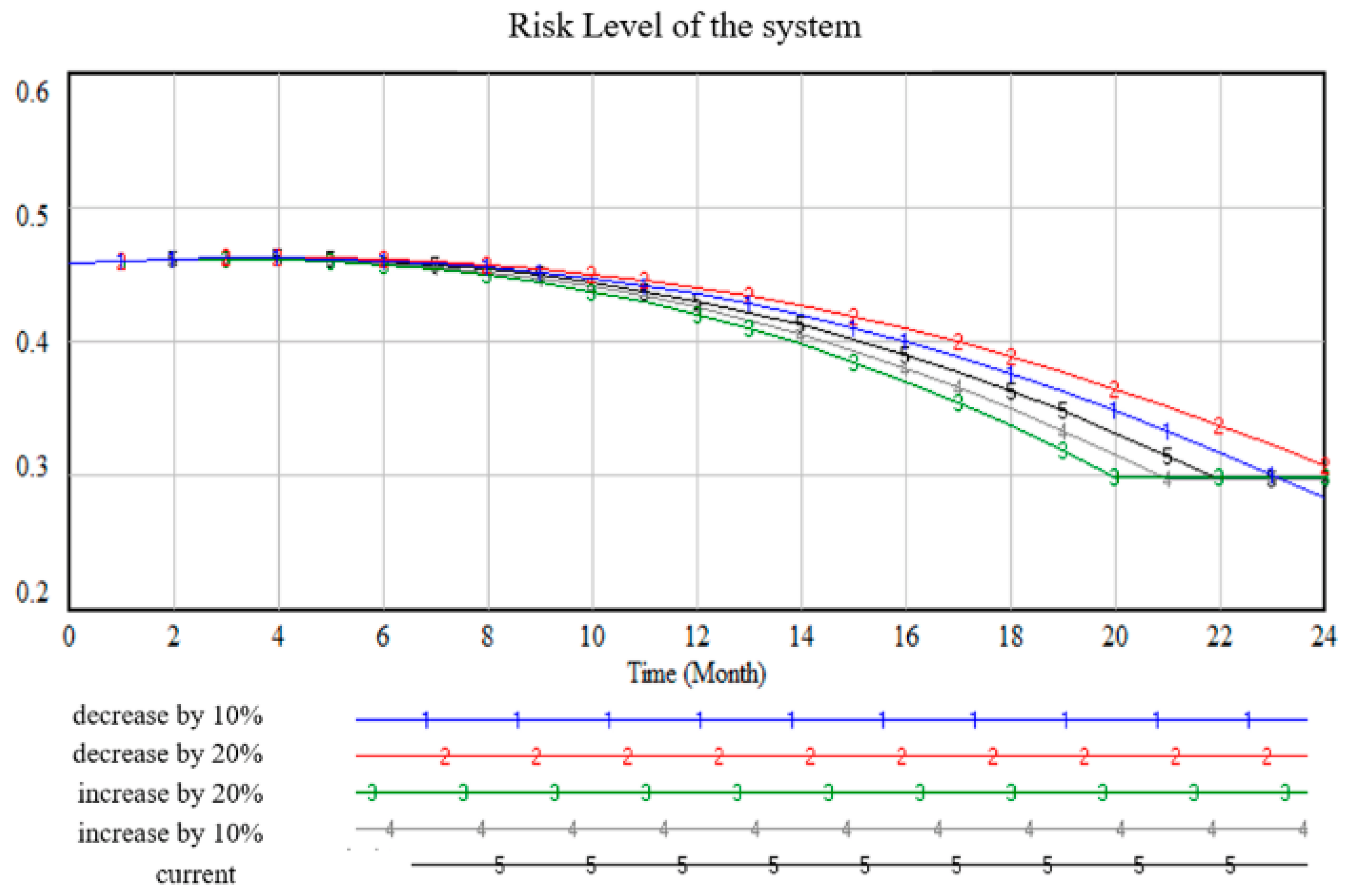 Processes 08 01235 g006 Processes 08 01235 g006