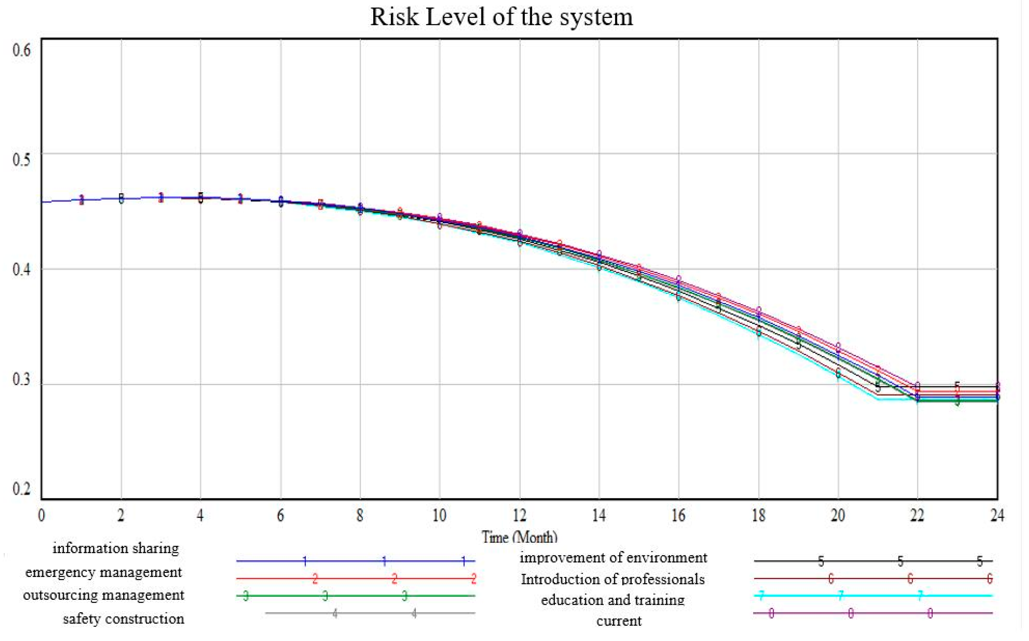 Processes 08 01235 g008 Processes 08 01235 g008