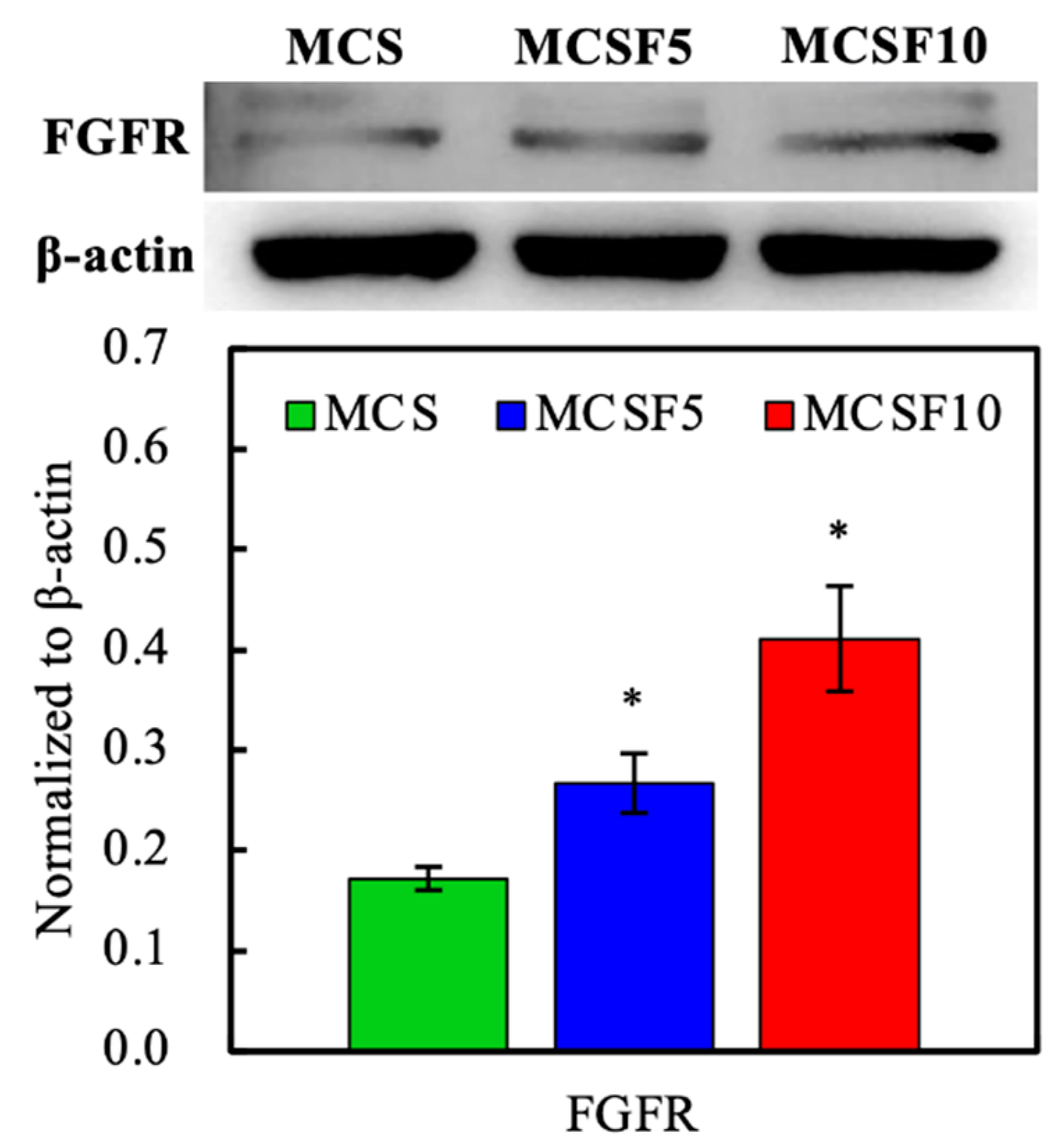 Processes 08 01249 g006