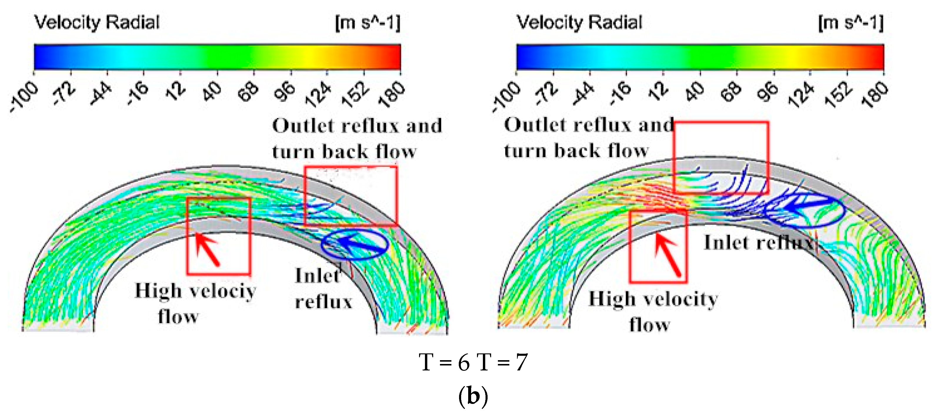 Processes 08 01251 g021c Processes 08 01251 g021c