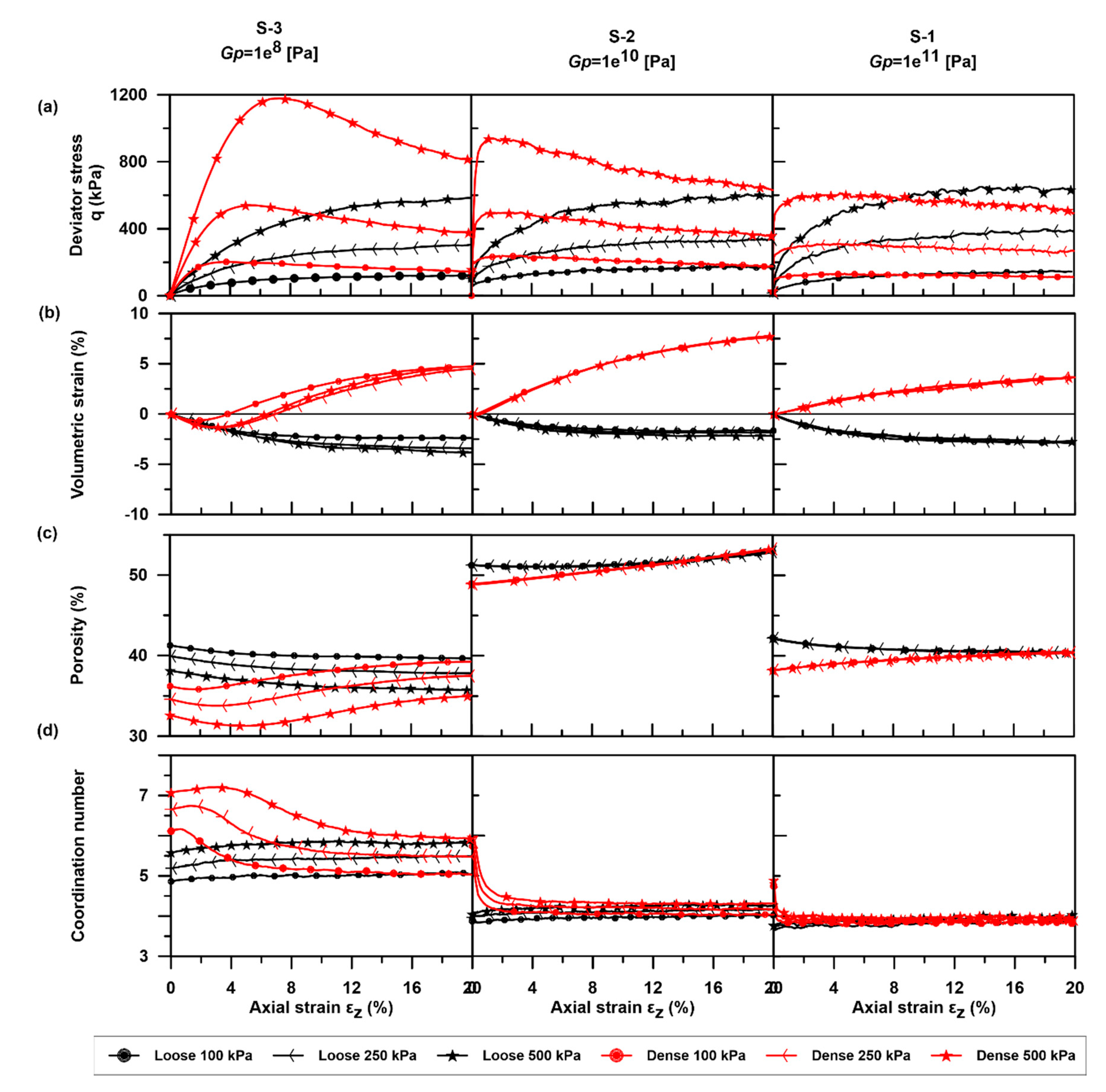 Processes 08 01252 g003