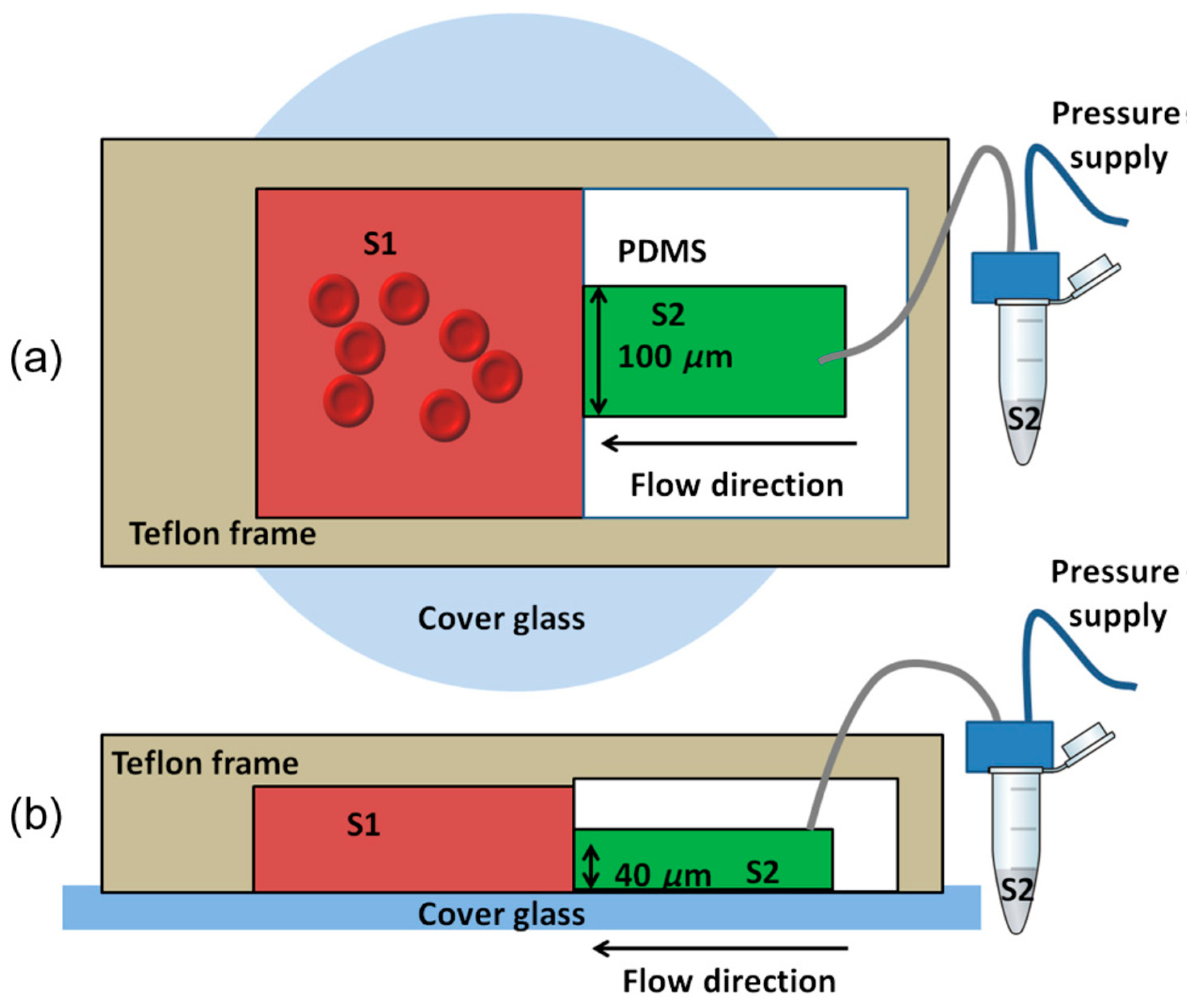 Processes 08 01253 g020 Processes 08 01253 g020