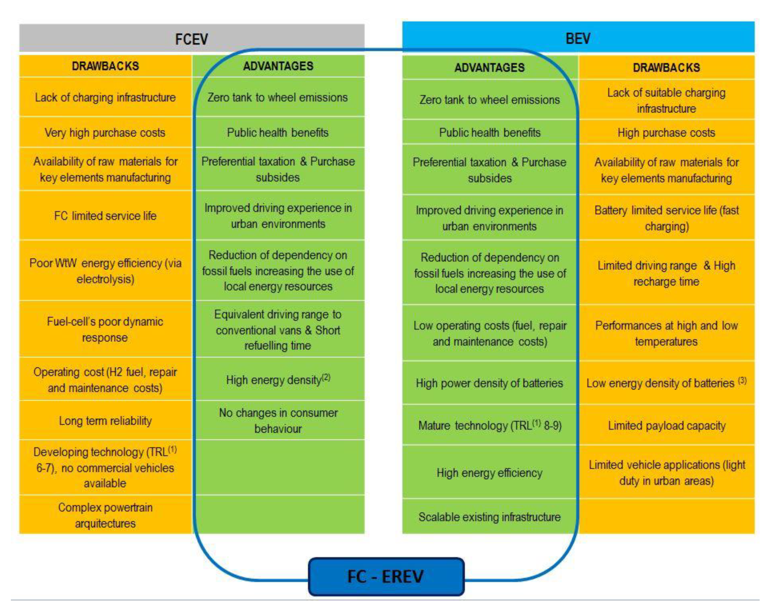 Processes 08 01261 g003 Processes 08 01261 g003