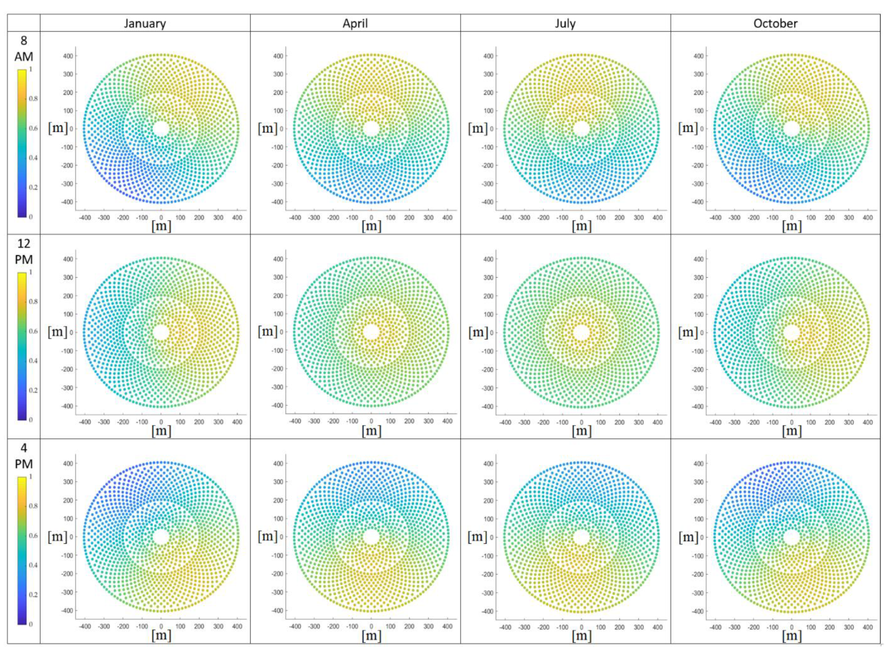 Processes 08 01264 g004