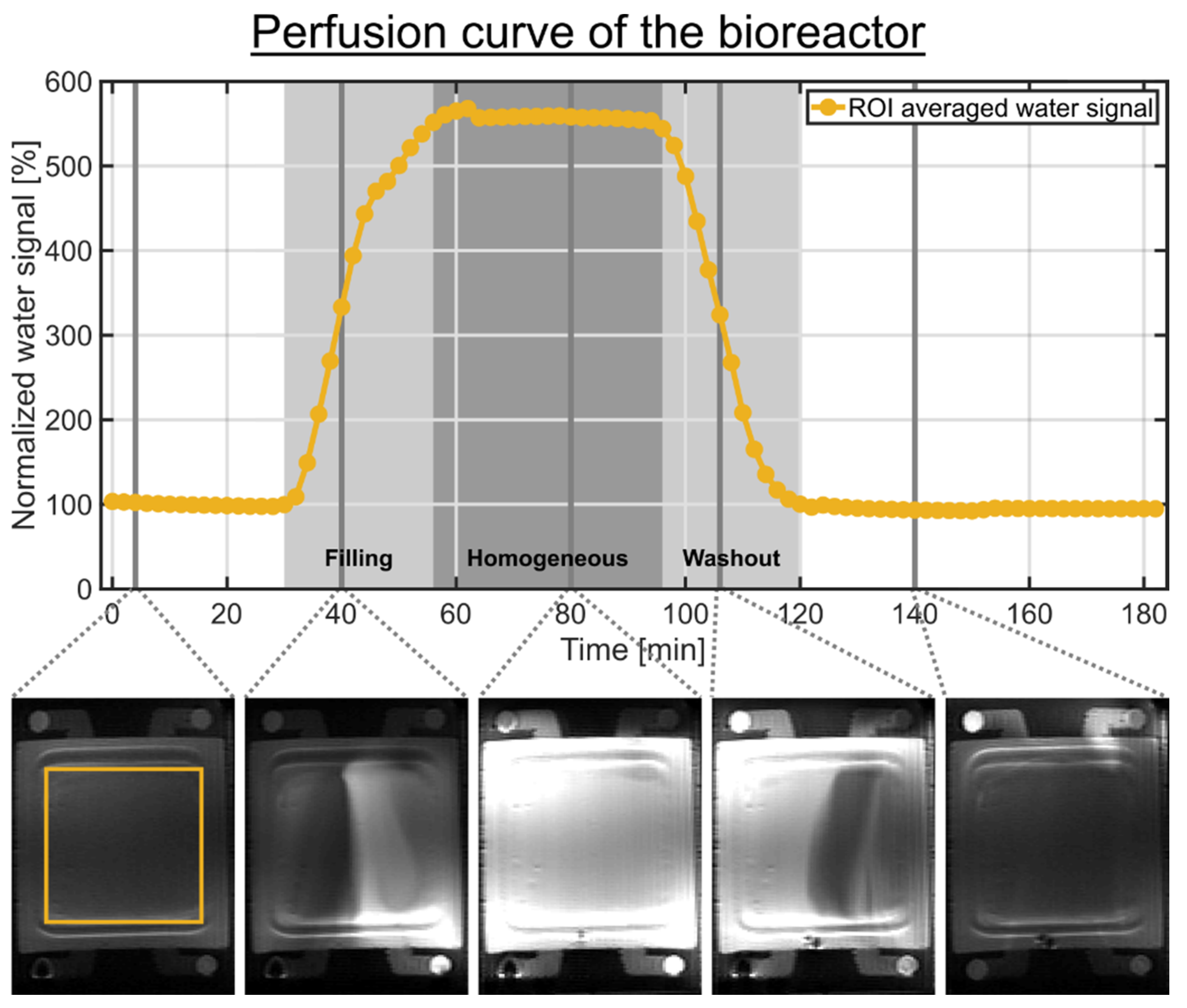 Processes 08 01267 g002 Processes 08 01267 g002