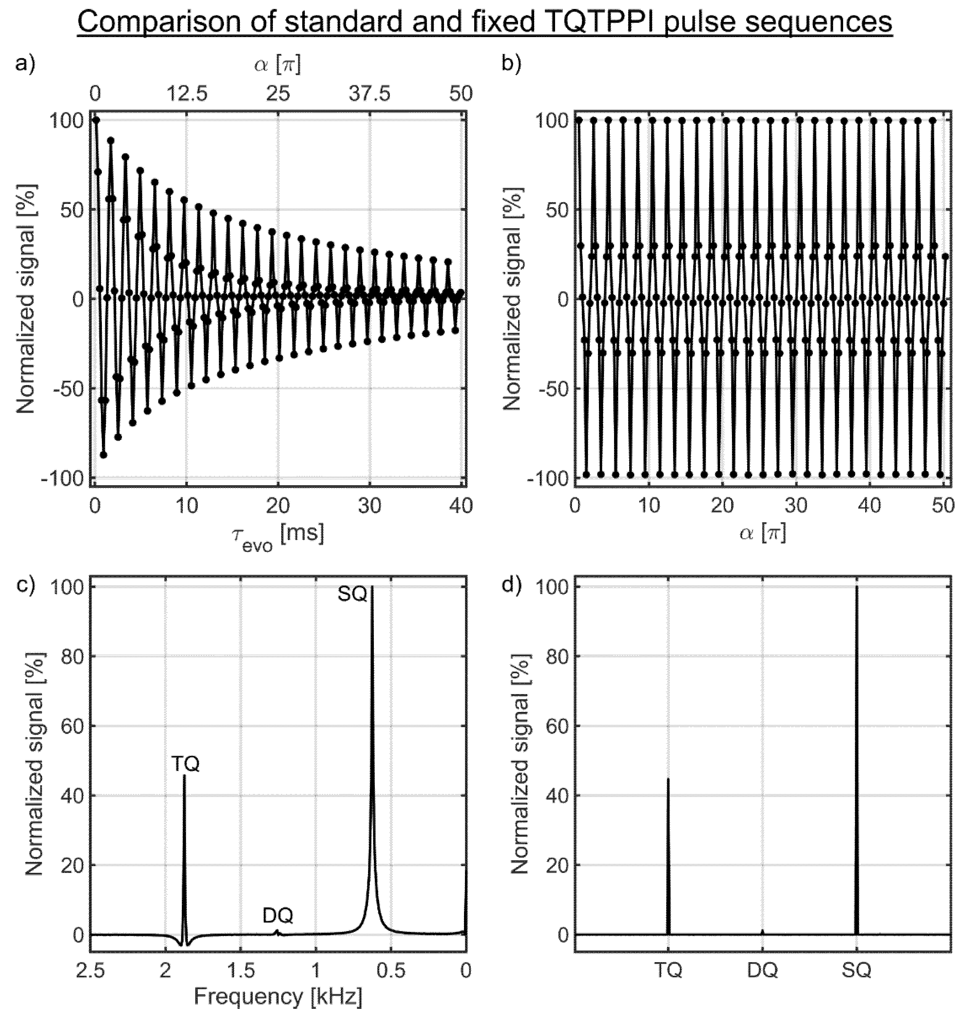 Processes 08 01267 g004 Processes 08 01267 g004