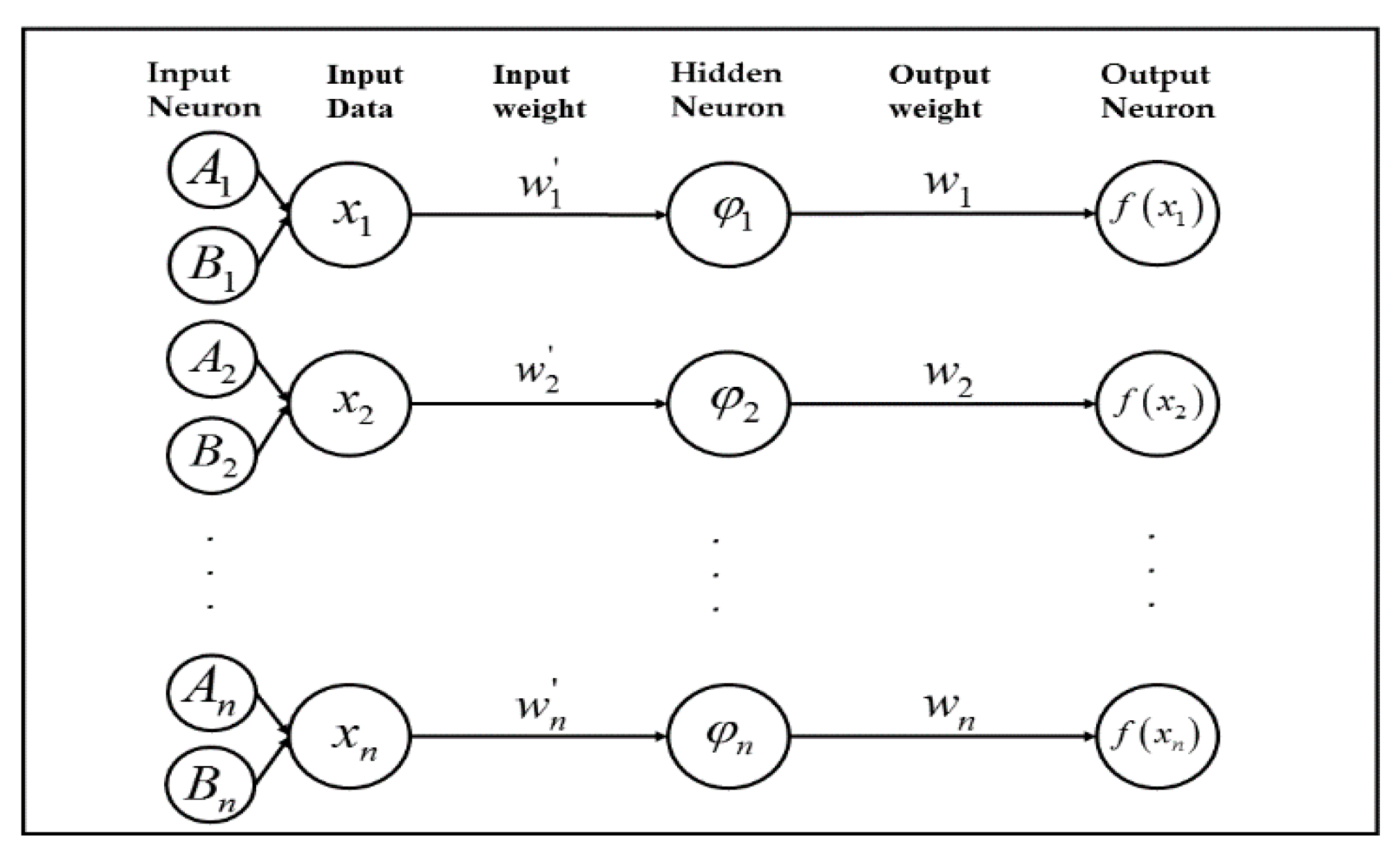 Processes 08 01295 g001 Processes 08 01295 g001