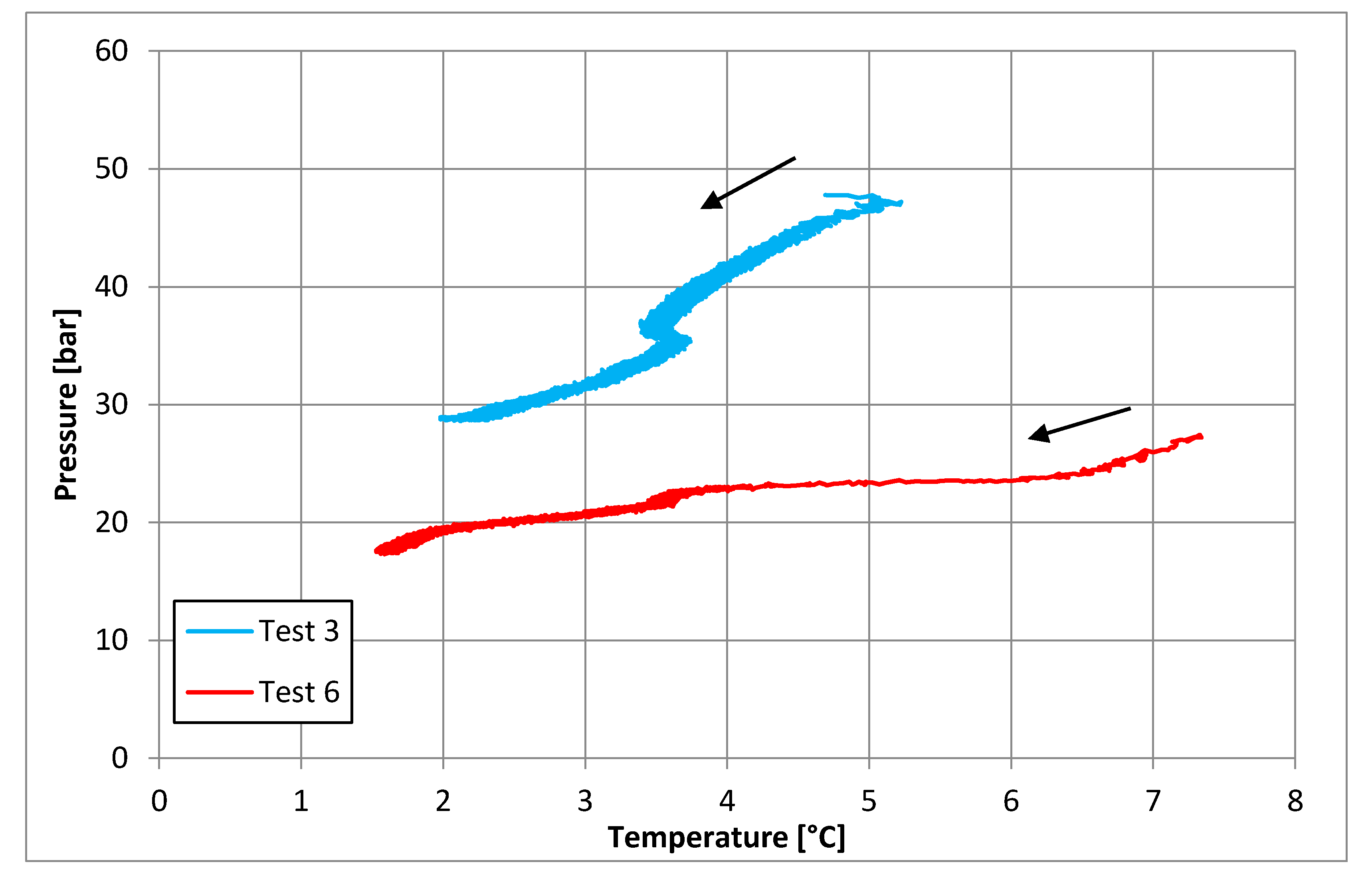 Processes 08 01298 g006 Processes 08 01298 g006