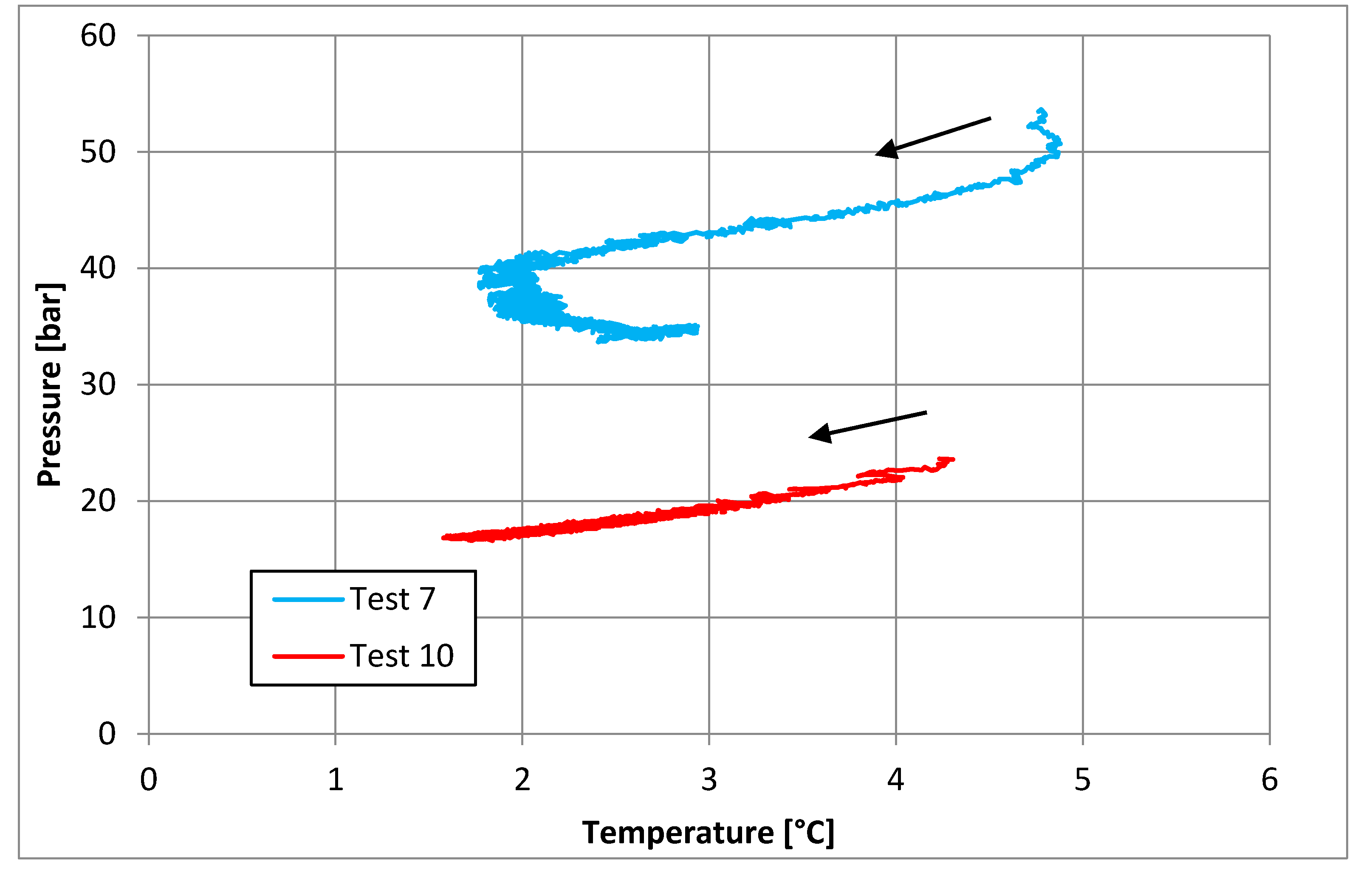 Processes 08 01298 g007 Processes 08 01298 g007