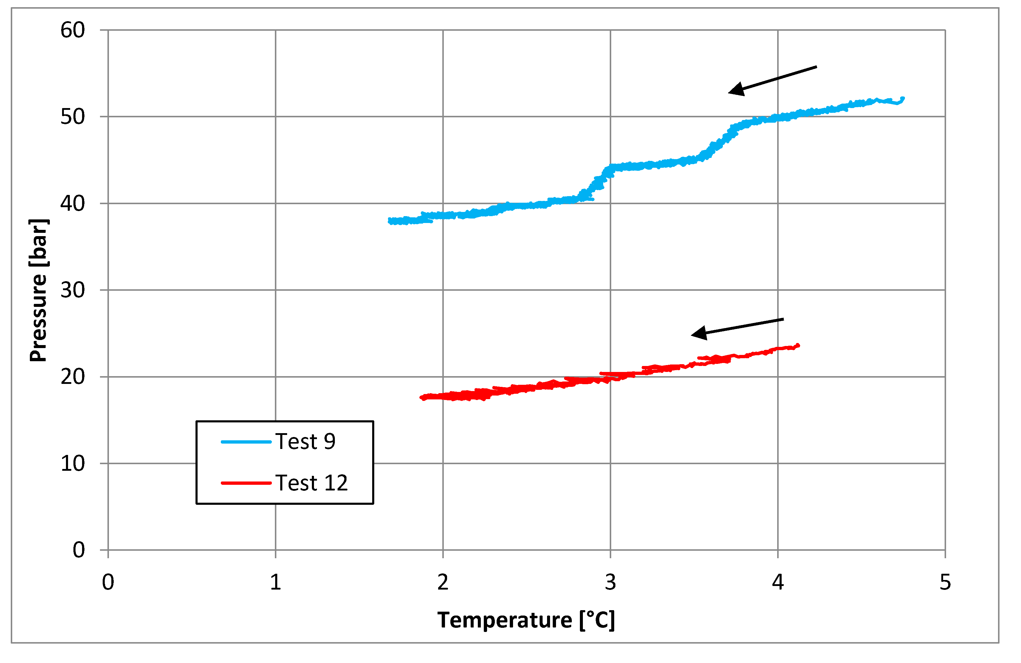 Processes 08 01298 g009 Processes 08 01298 g009