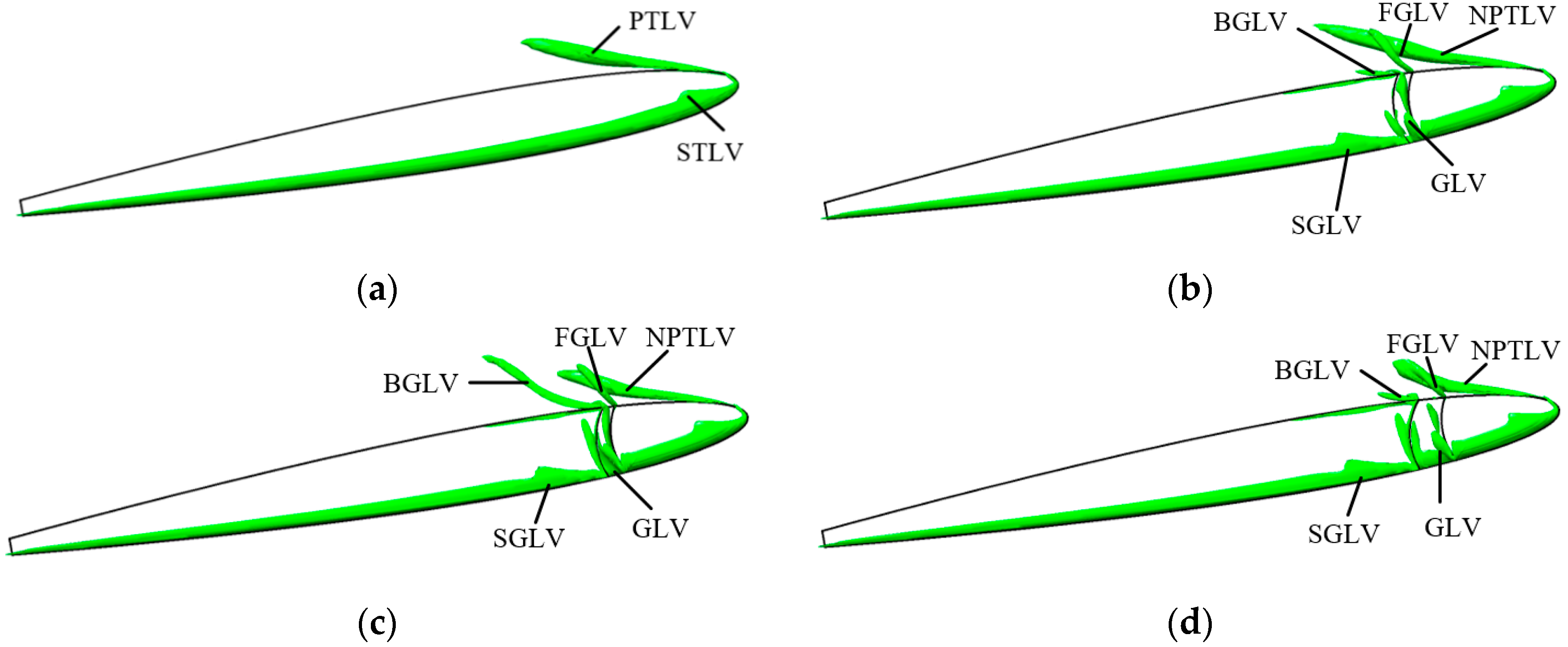Processes 08 01299 g009 Processes 08 01299 g009