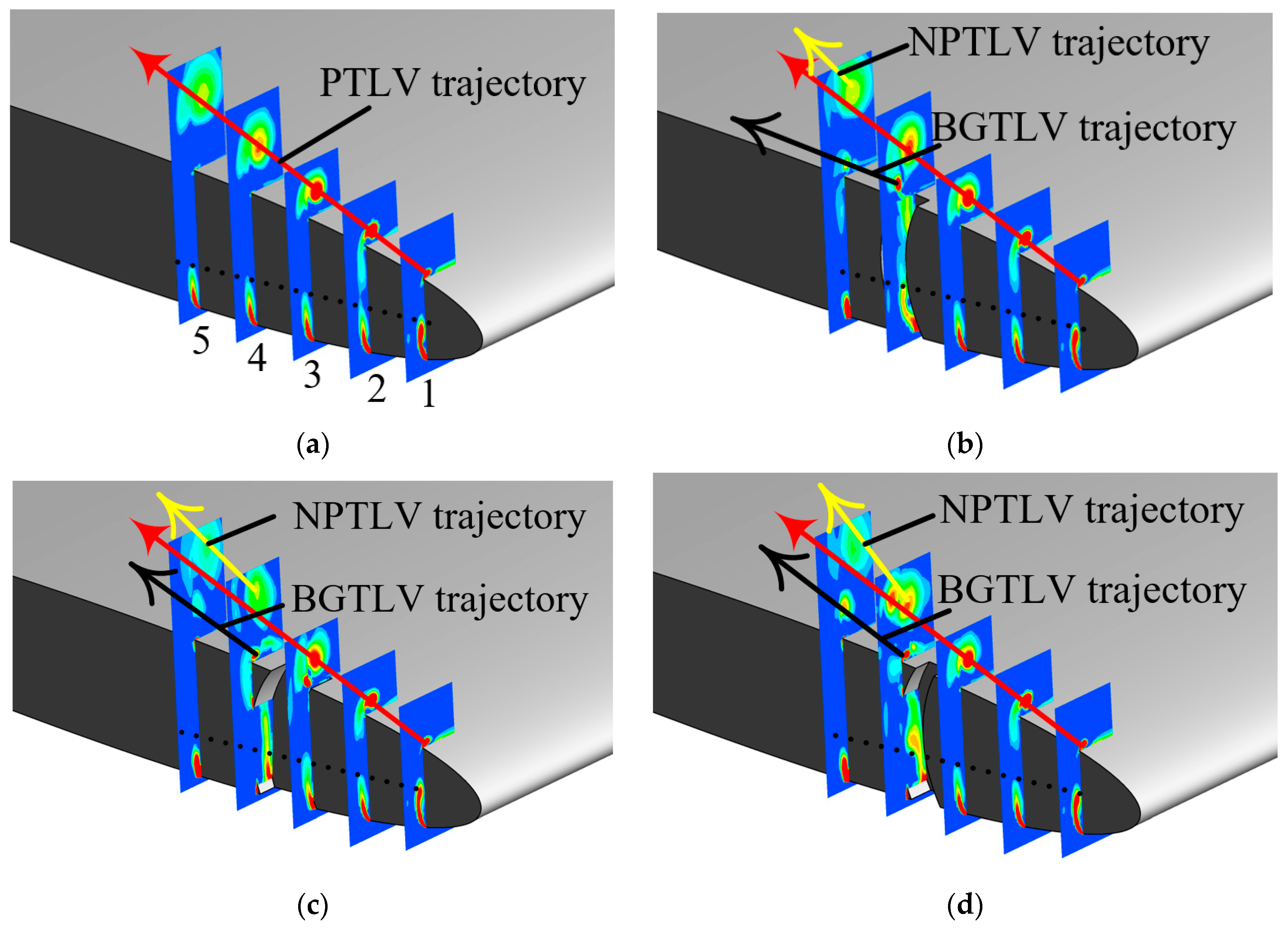 Processes 08 01299 g010 Processes 08 01299 g010