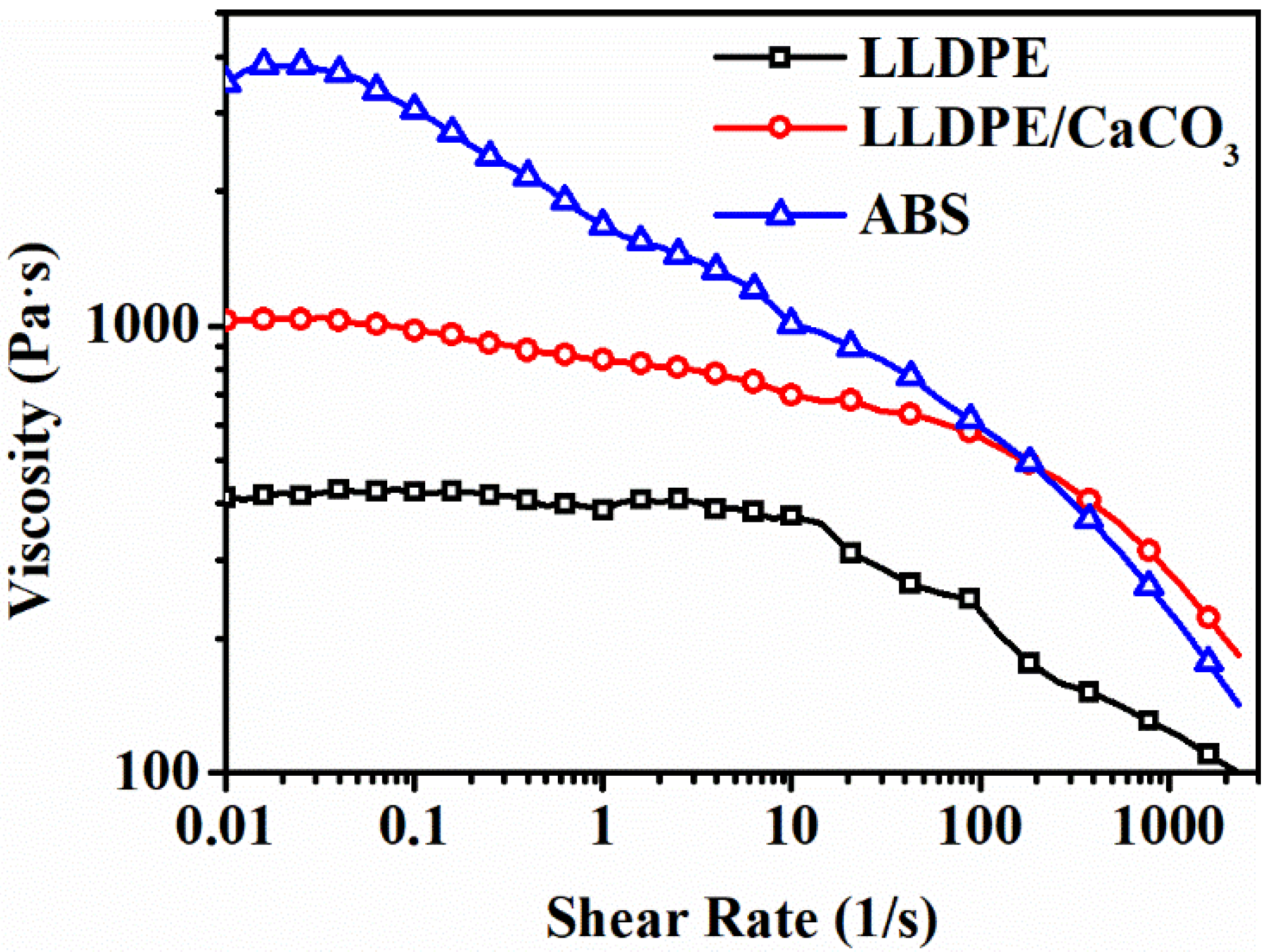 Processes 08 01308 g002 Processes 08 01308 g002