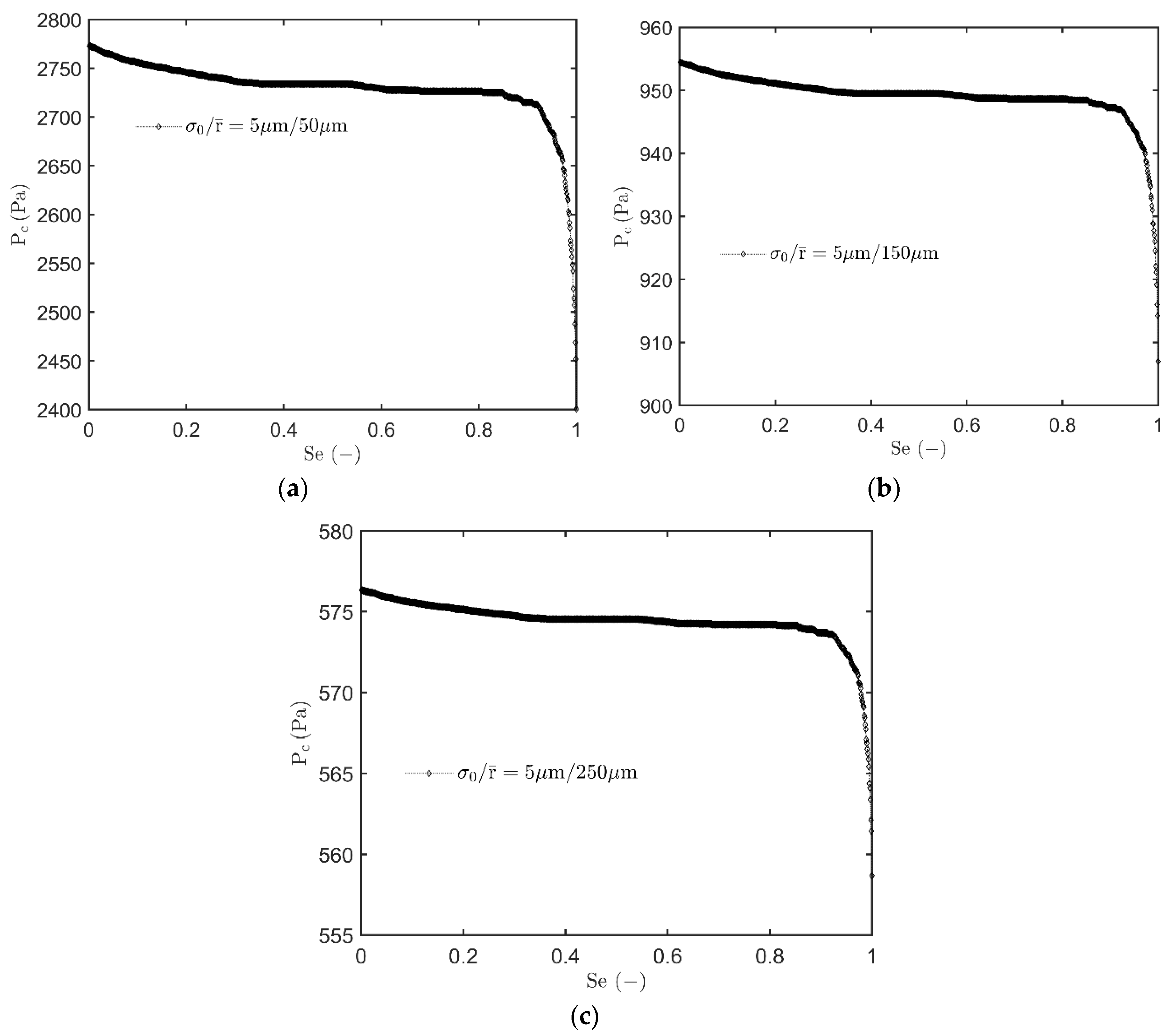 Processes 08 01318 g007