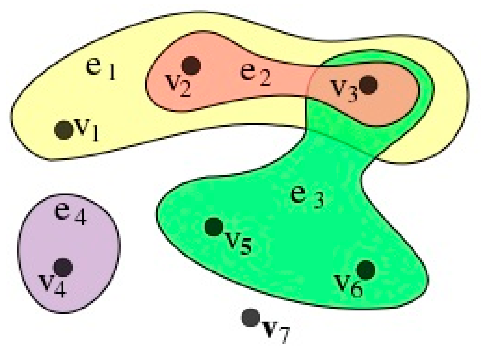 Processes 08 01326 g002