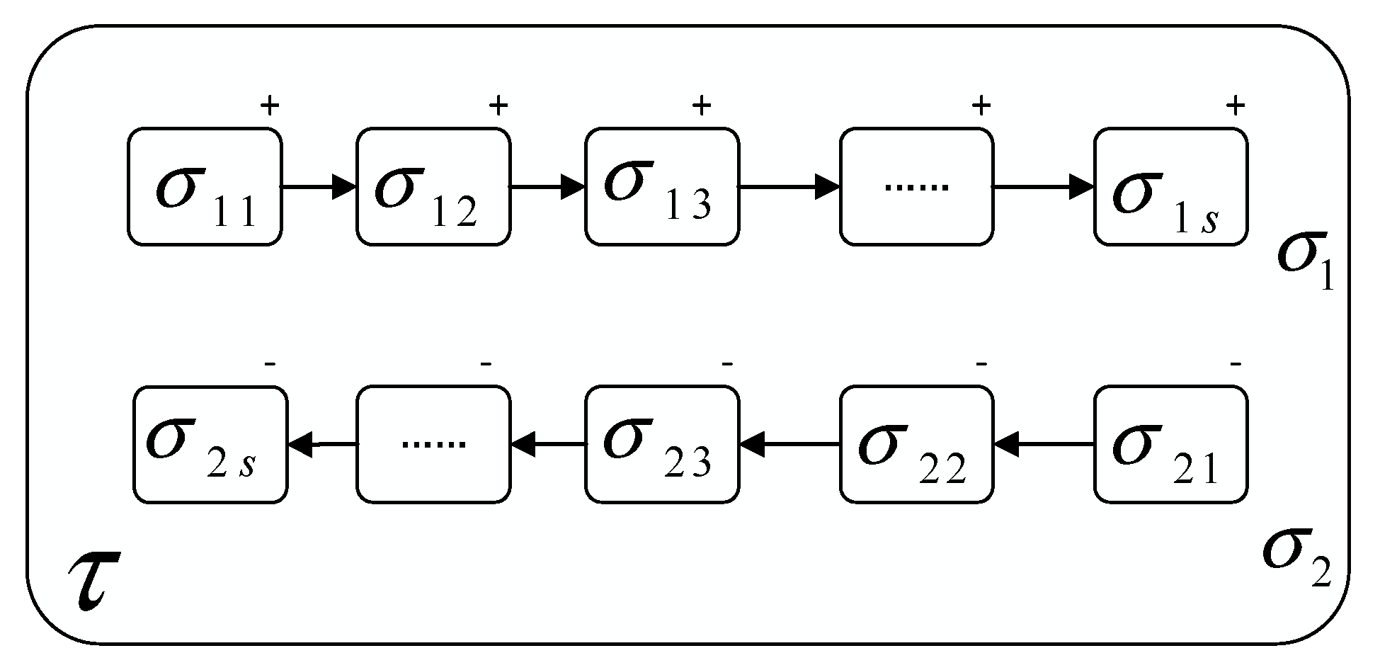 Processes 08 01326 g004