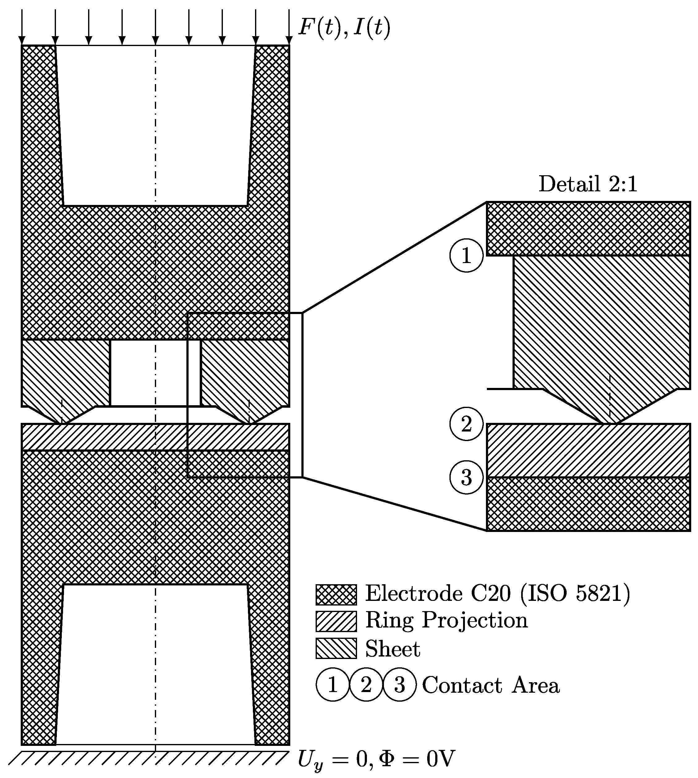 Processes 08 01330 g003