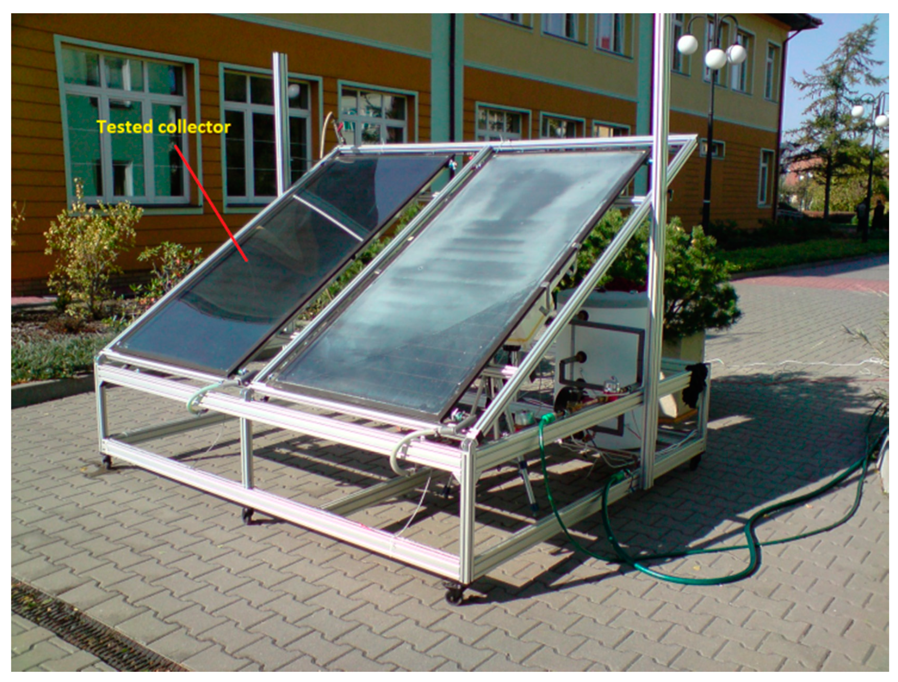 Processes 08 01340 g003 Processes 08 01340 g003