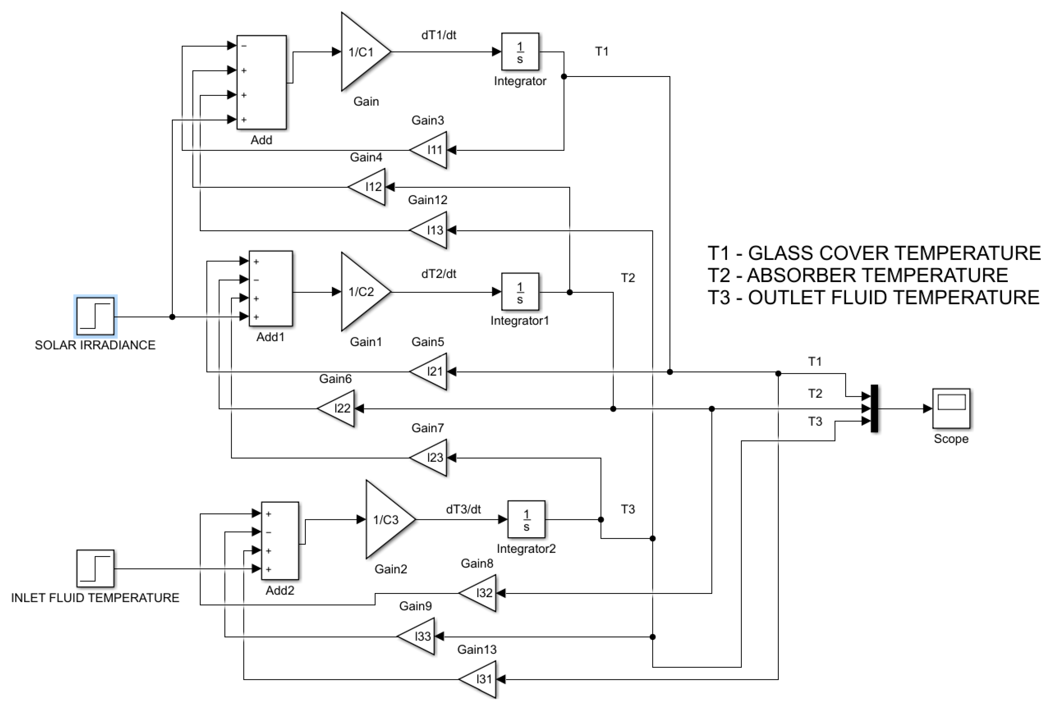 Processes 08 01340 g009 Processes 08 01340 g009