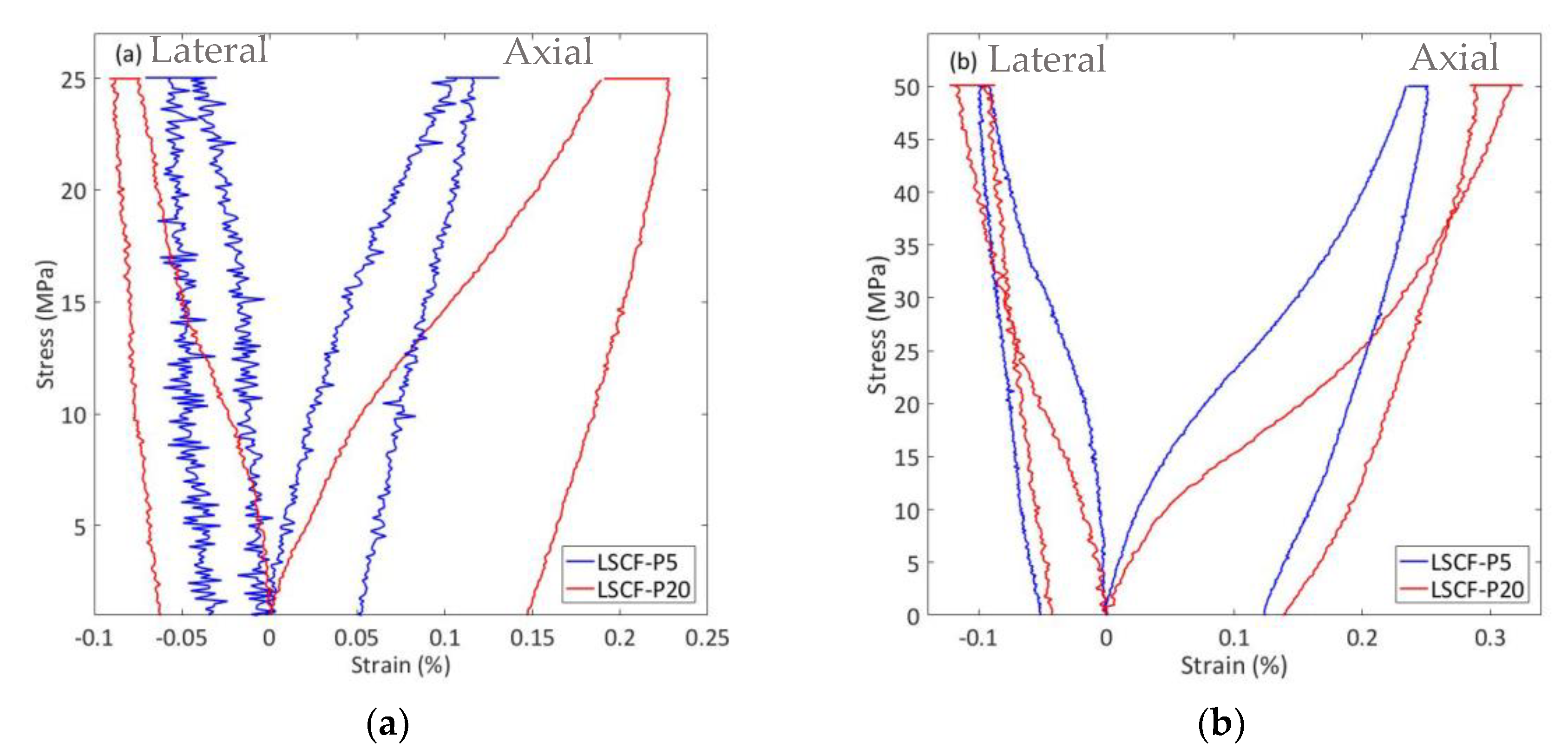 Processes 08 01346 g003 Processes 08 01346 g003