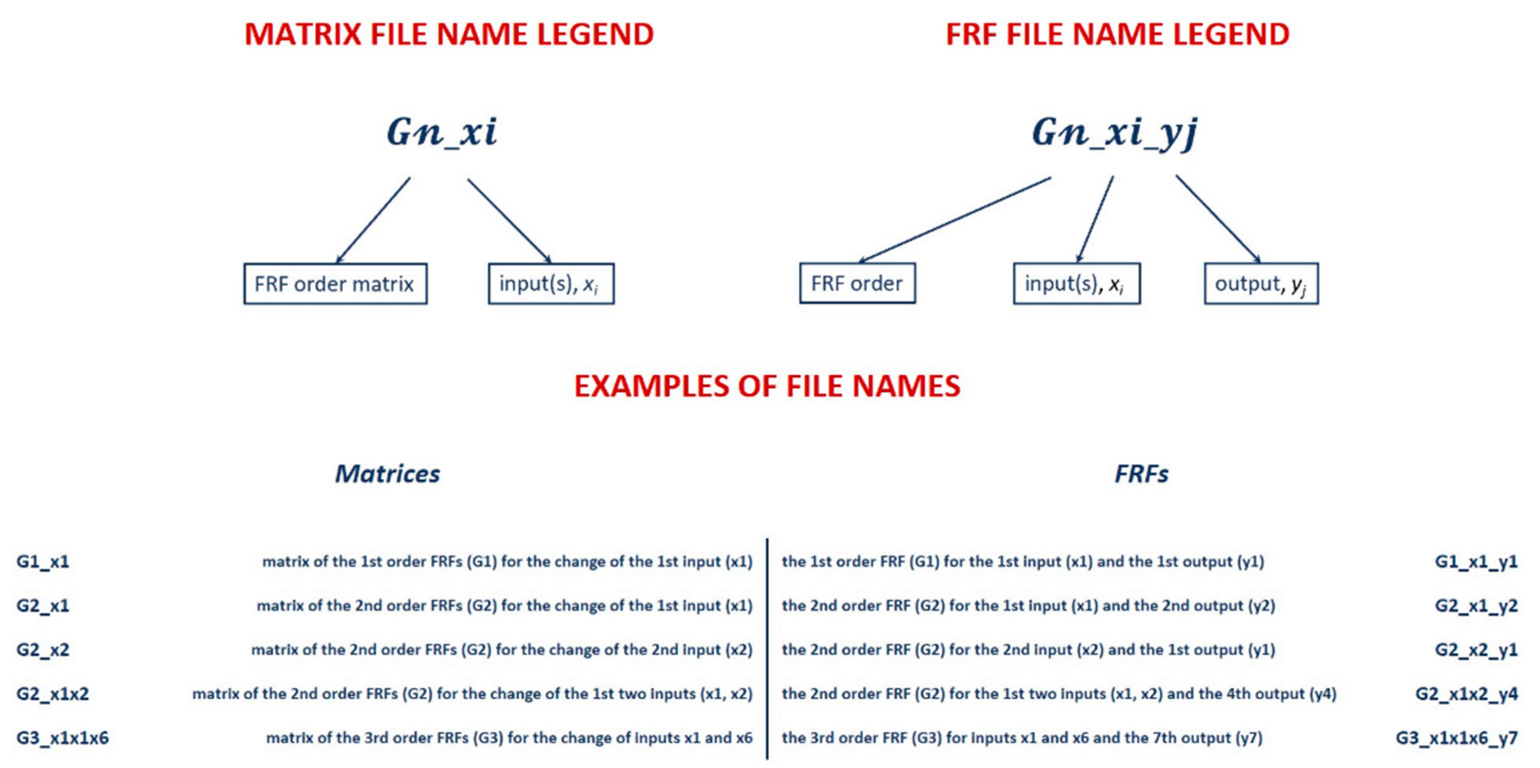Processes 08 01354 g006