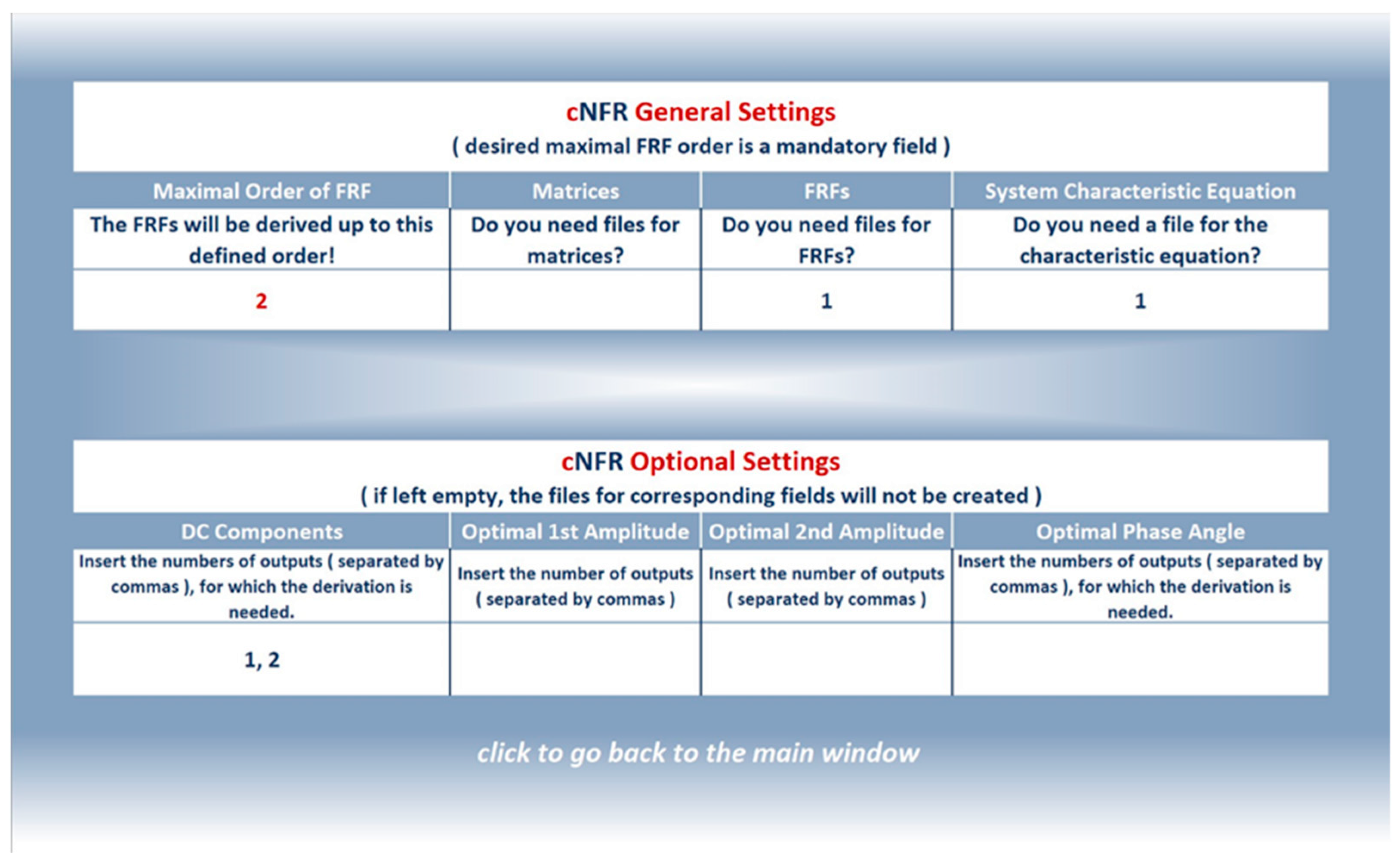 Processes 08 01354 g014