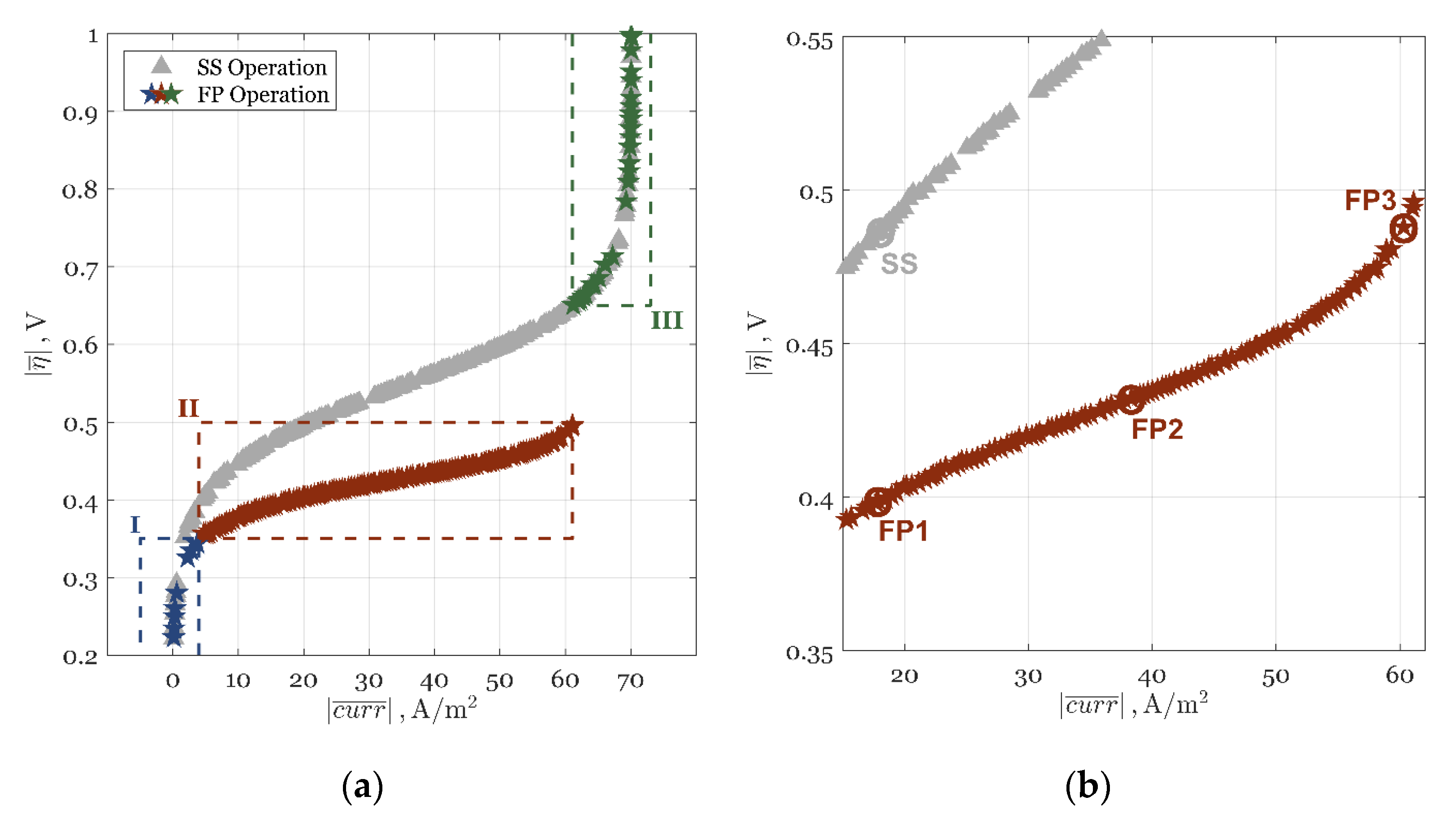 Processes 08 01357 g004 Processes 08 01357 g004