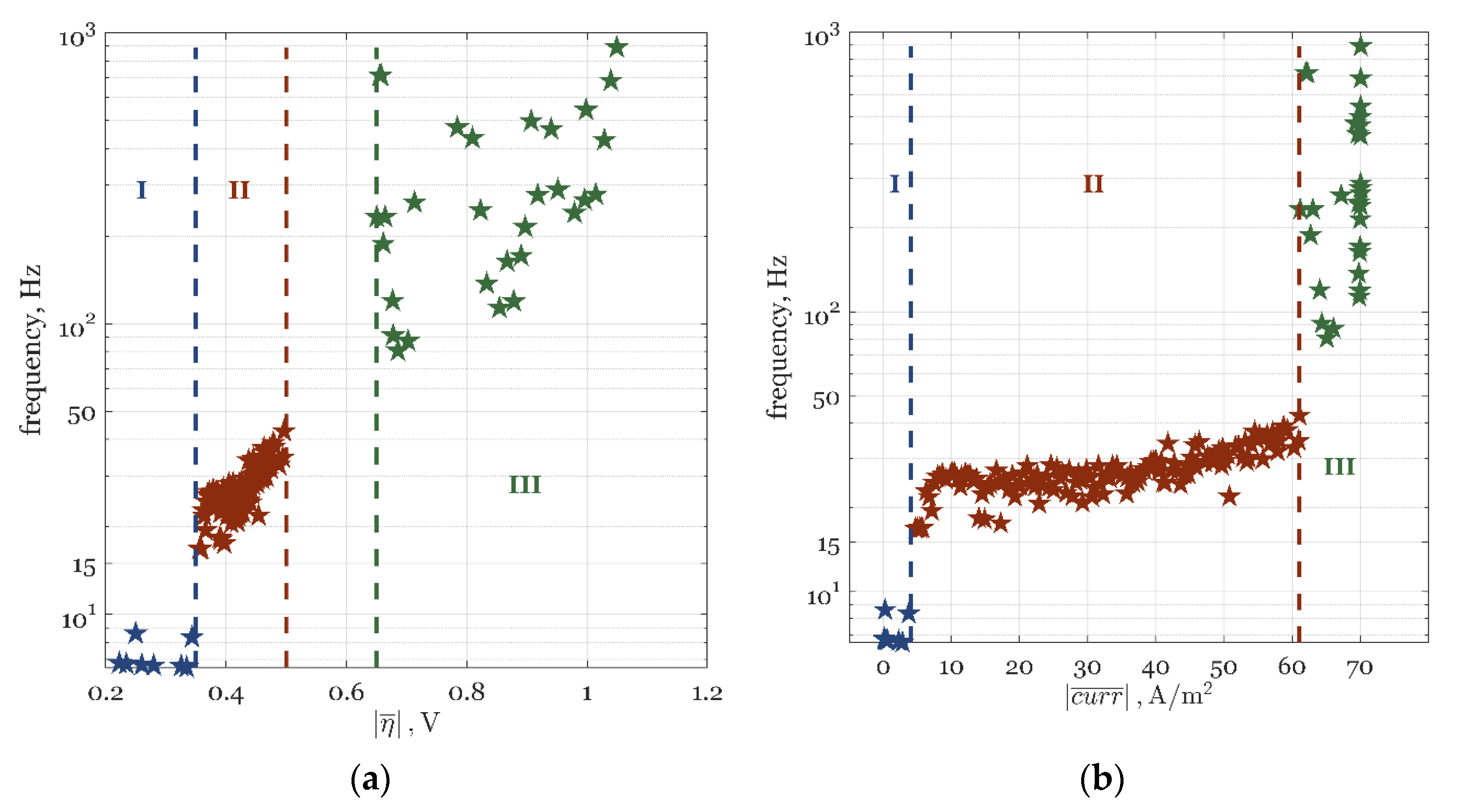 Processes 08 01357 g0a2 Processes 08 01357 g0a2