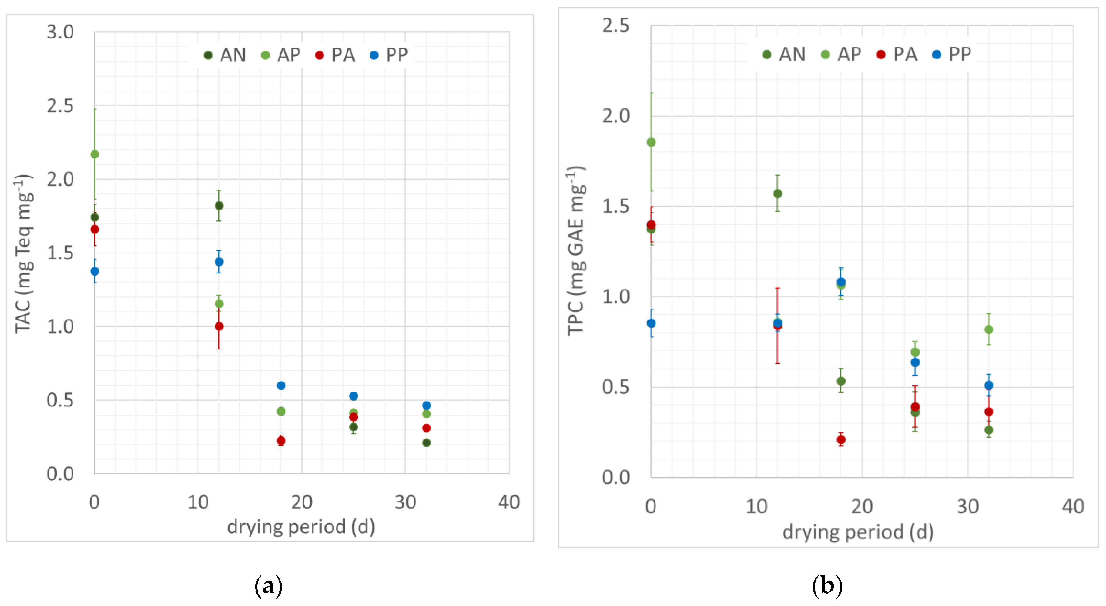 Processes 08 01366 g004 Processes 08 01366 g004