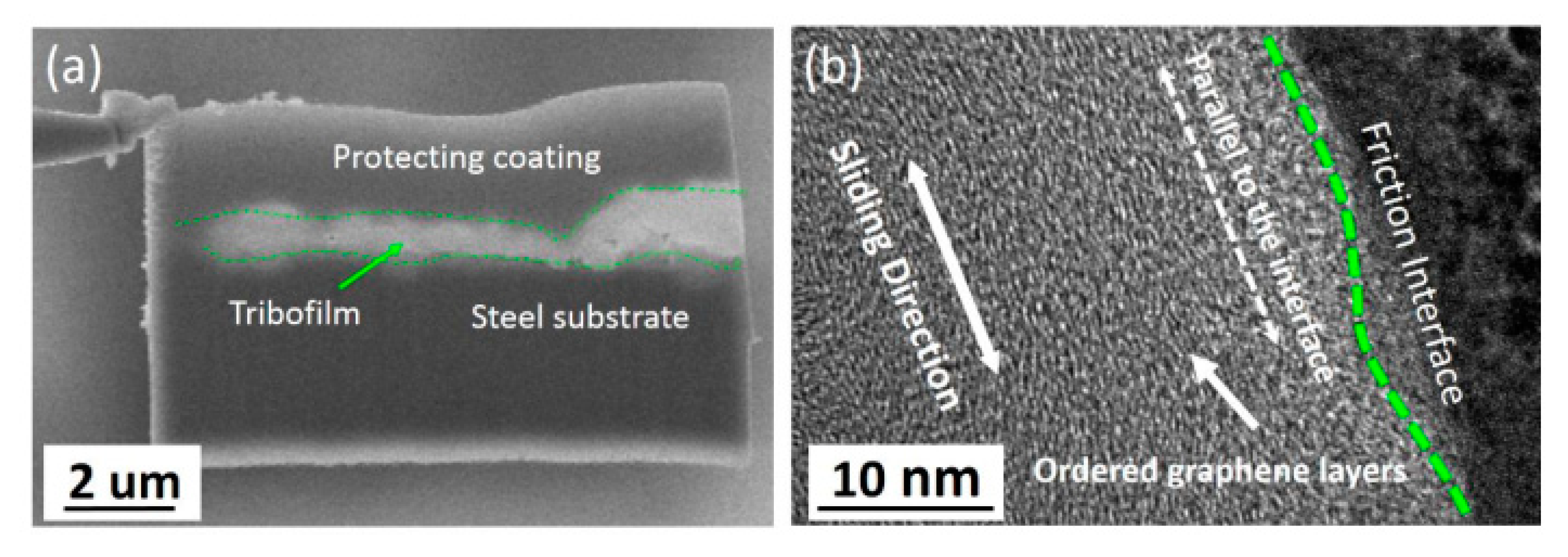 Processes 08 01372 g009 Processes 08 01372 g009