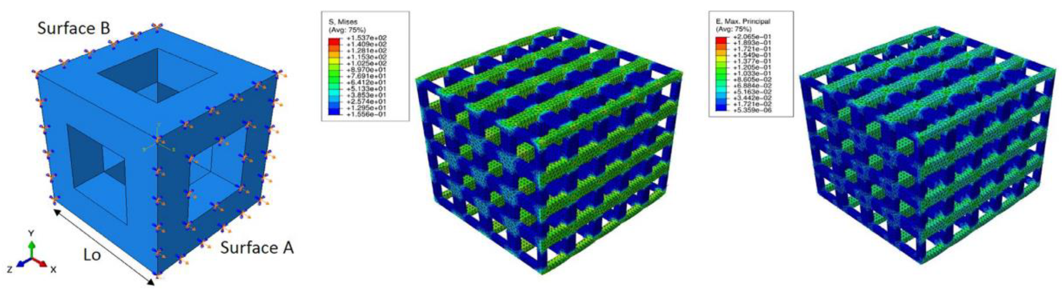 Processes 08 01376 g005 Processes 08 01376 g005
