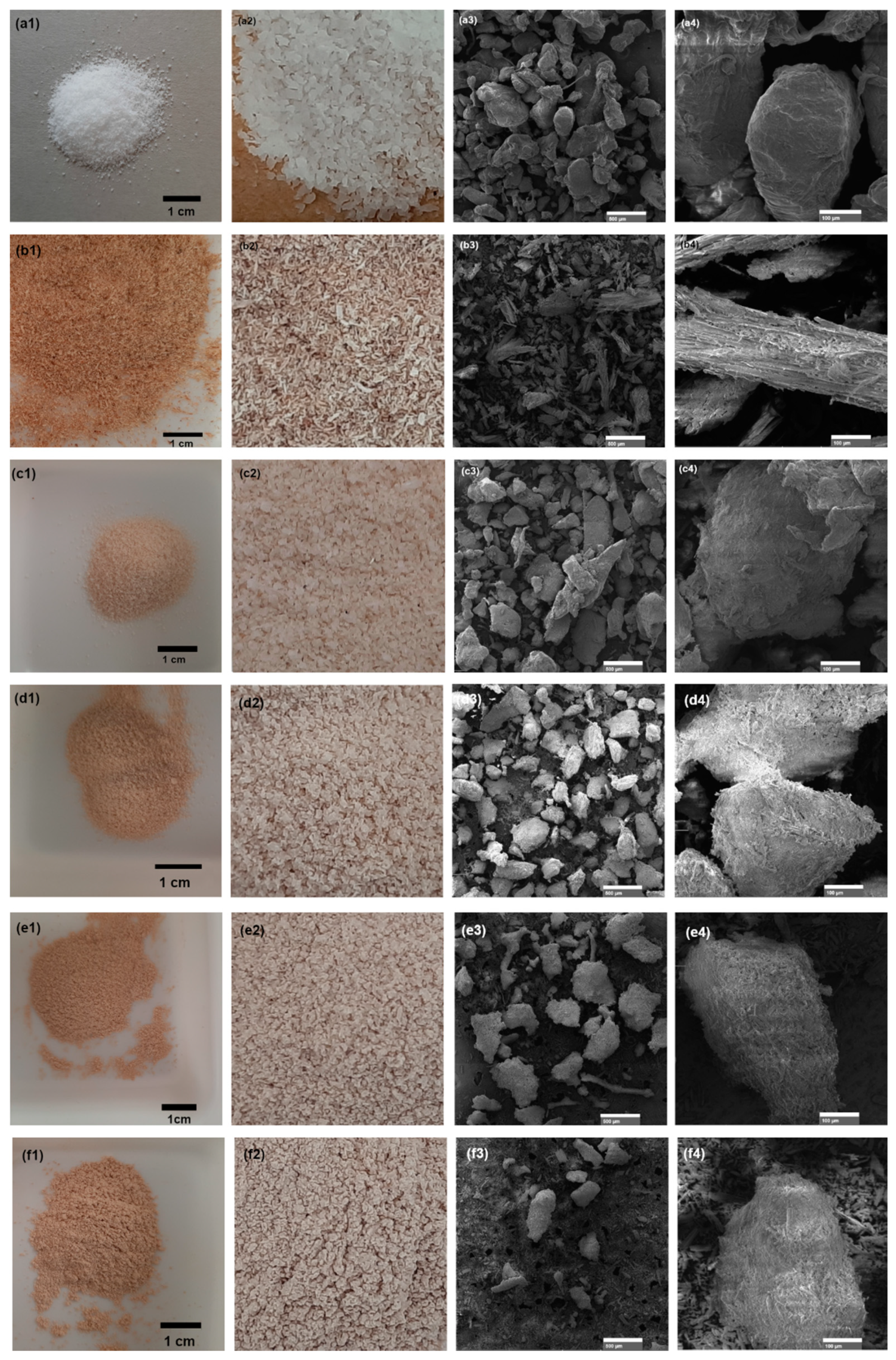 Processes 08 01386 g002 Processes 08 01386 g002