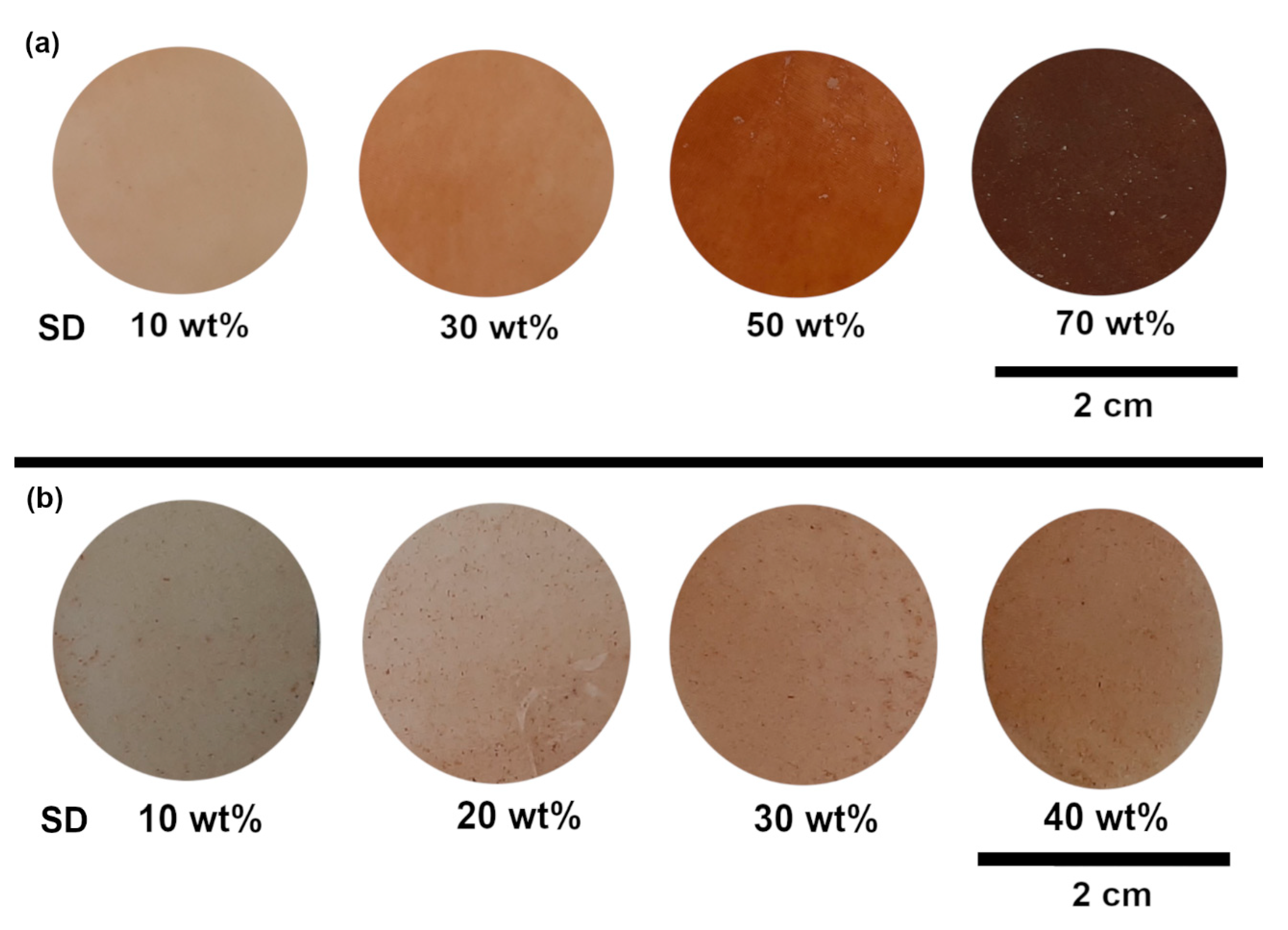 Processes 08 01386 g007 Processes 08 01386 g007