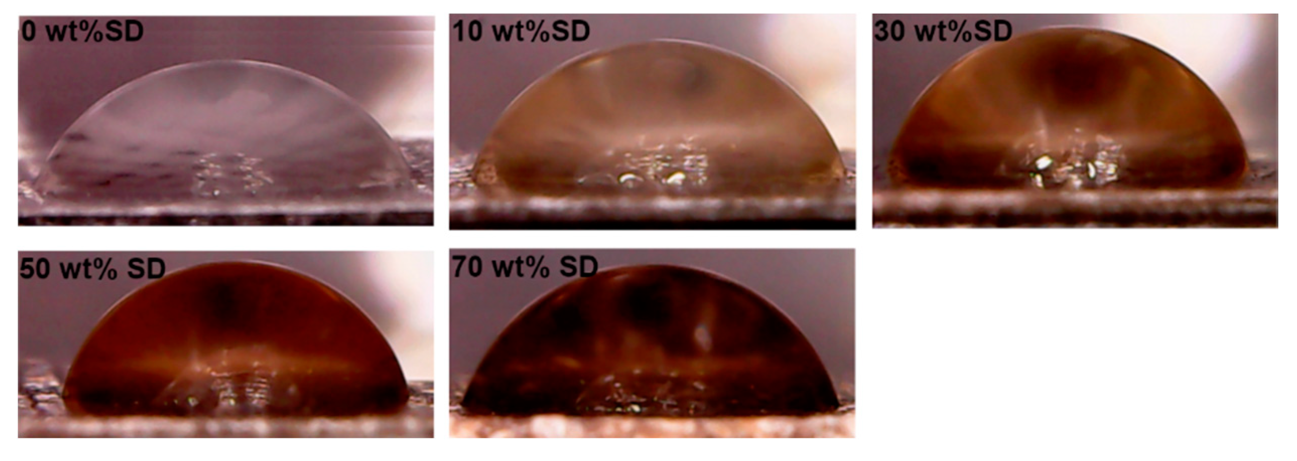 Processes 08 01386 g010 Processes 08 01386 g010