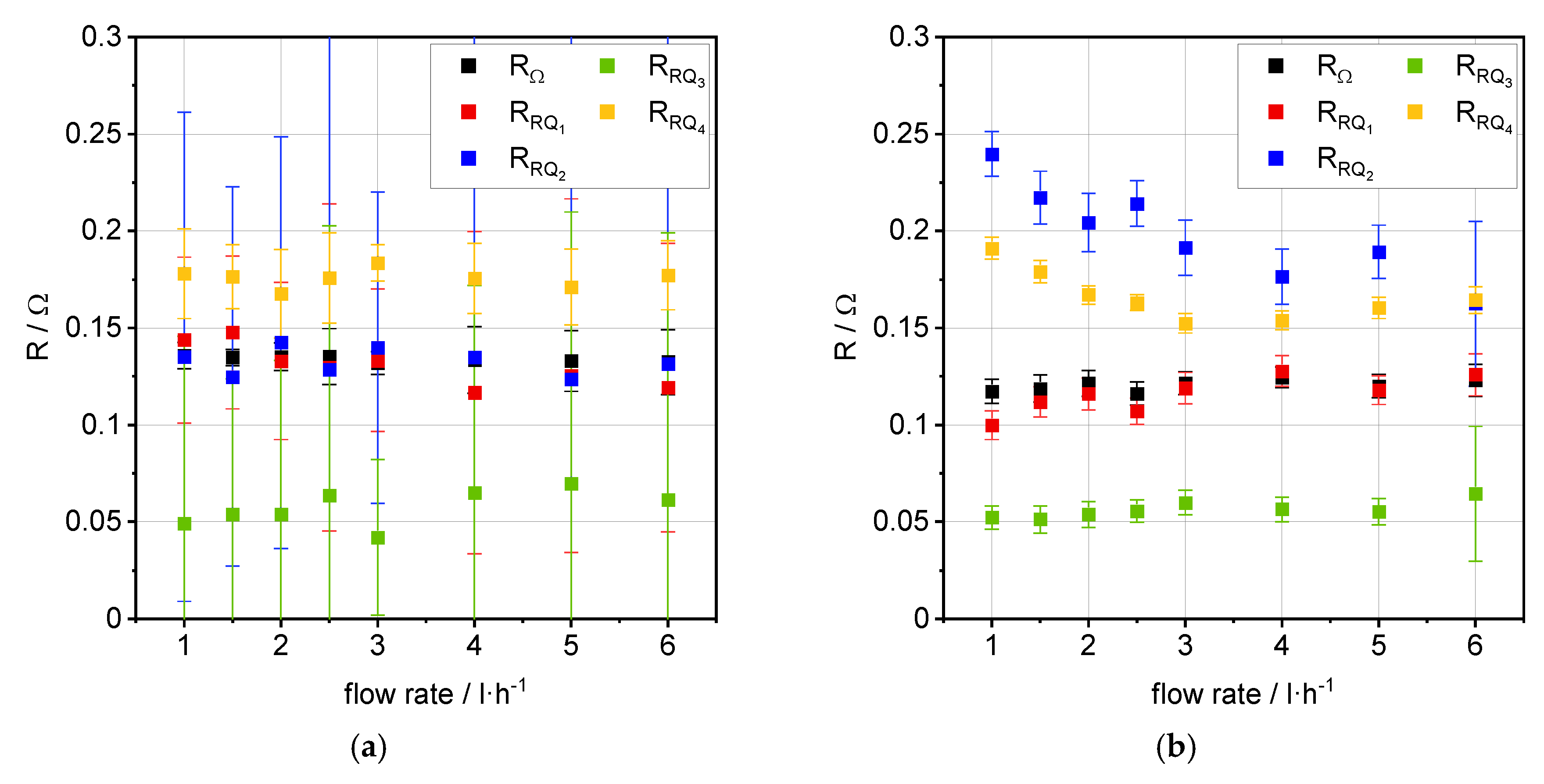 Processes 08 01390 g008 Processes 08 01390 g008