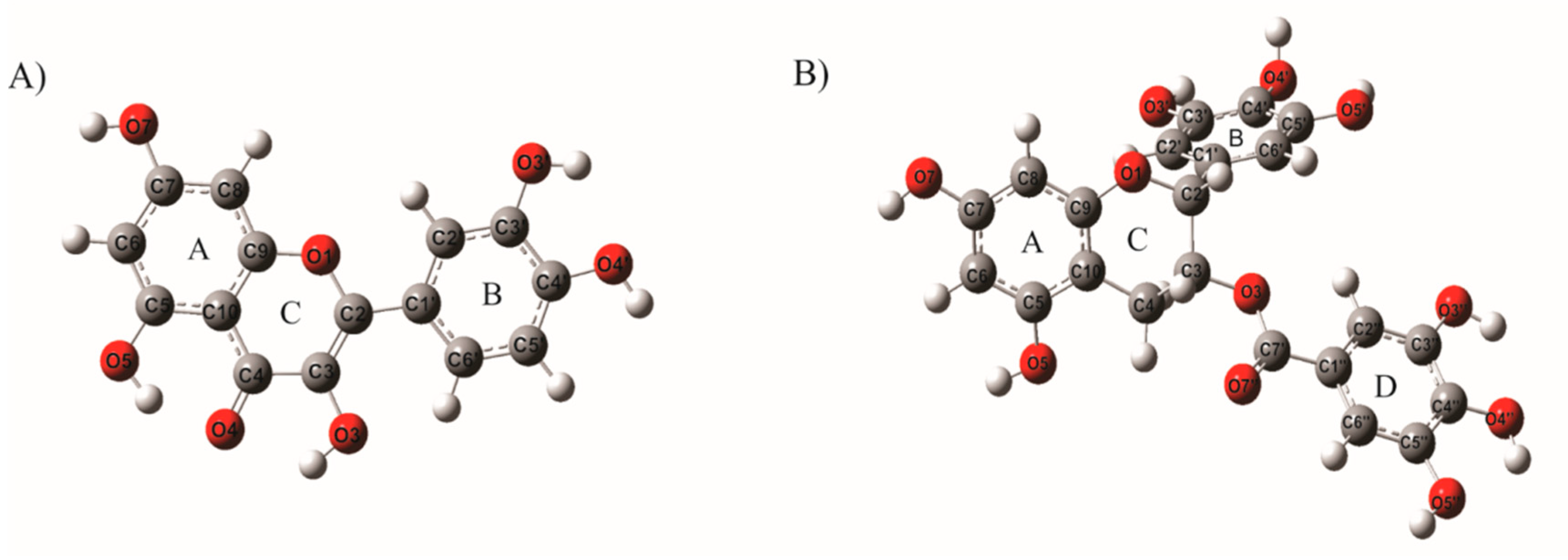 Processes 08 01393 g001 Processes 08 01393 g001