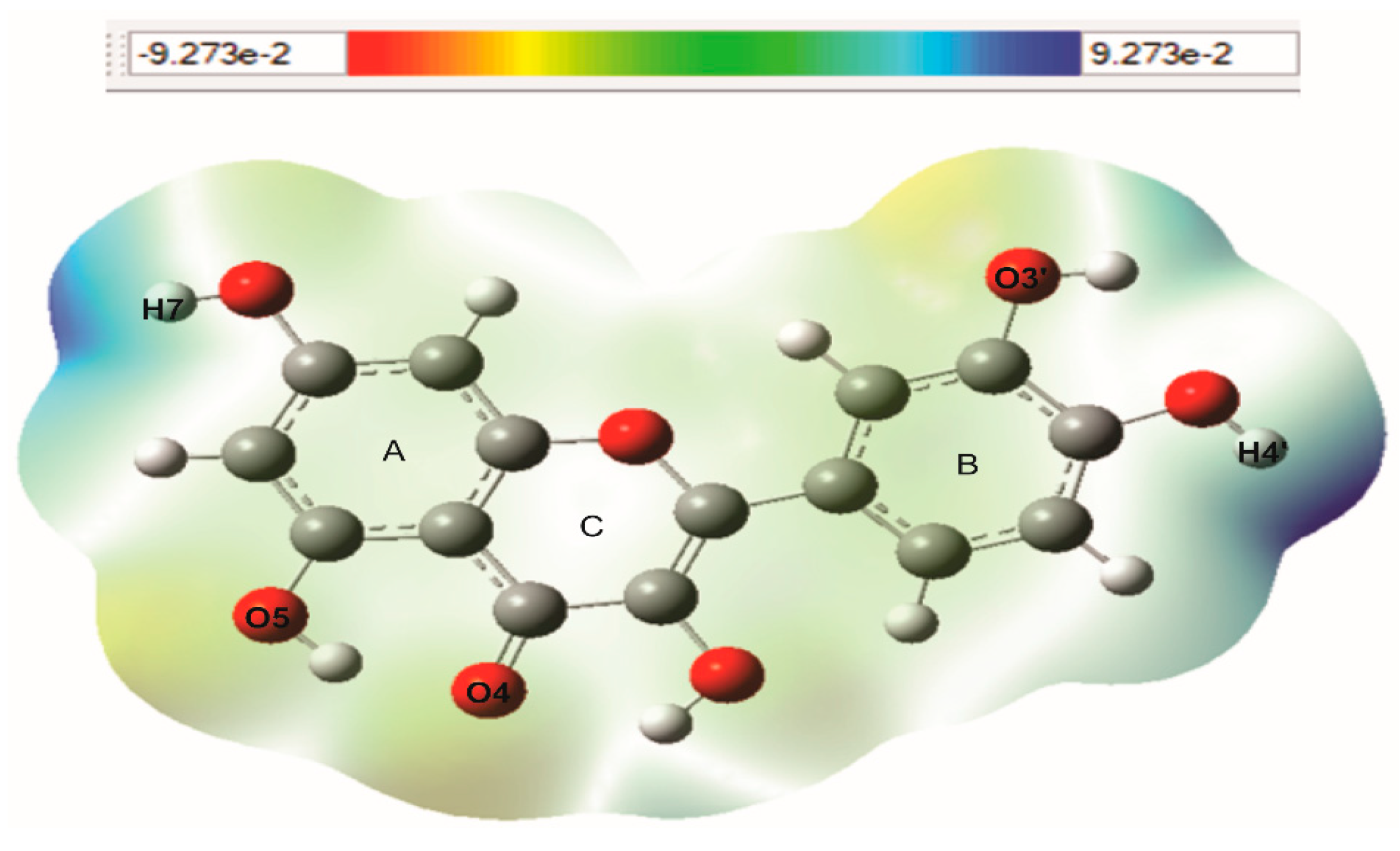 Processes 08 01393 g002 Processes 08 01393 g002