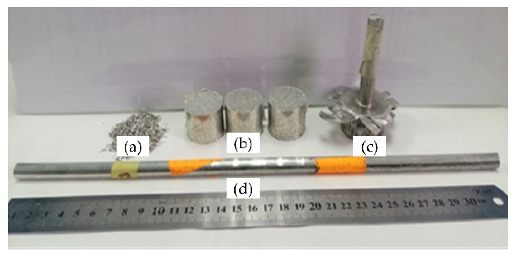 Processes 08 01406 g004