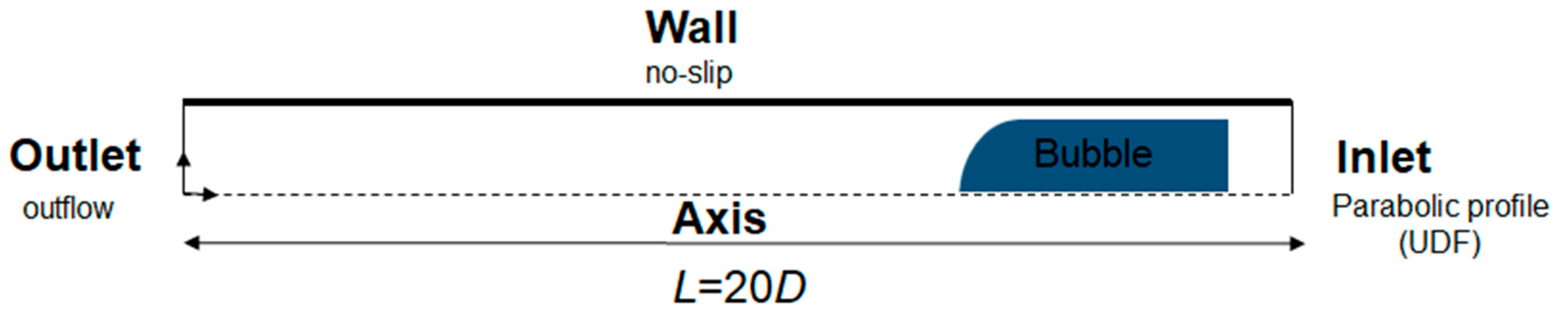 Processes 08 01418 g002