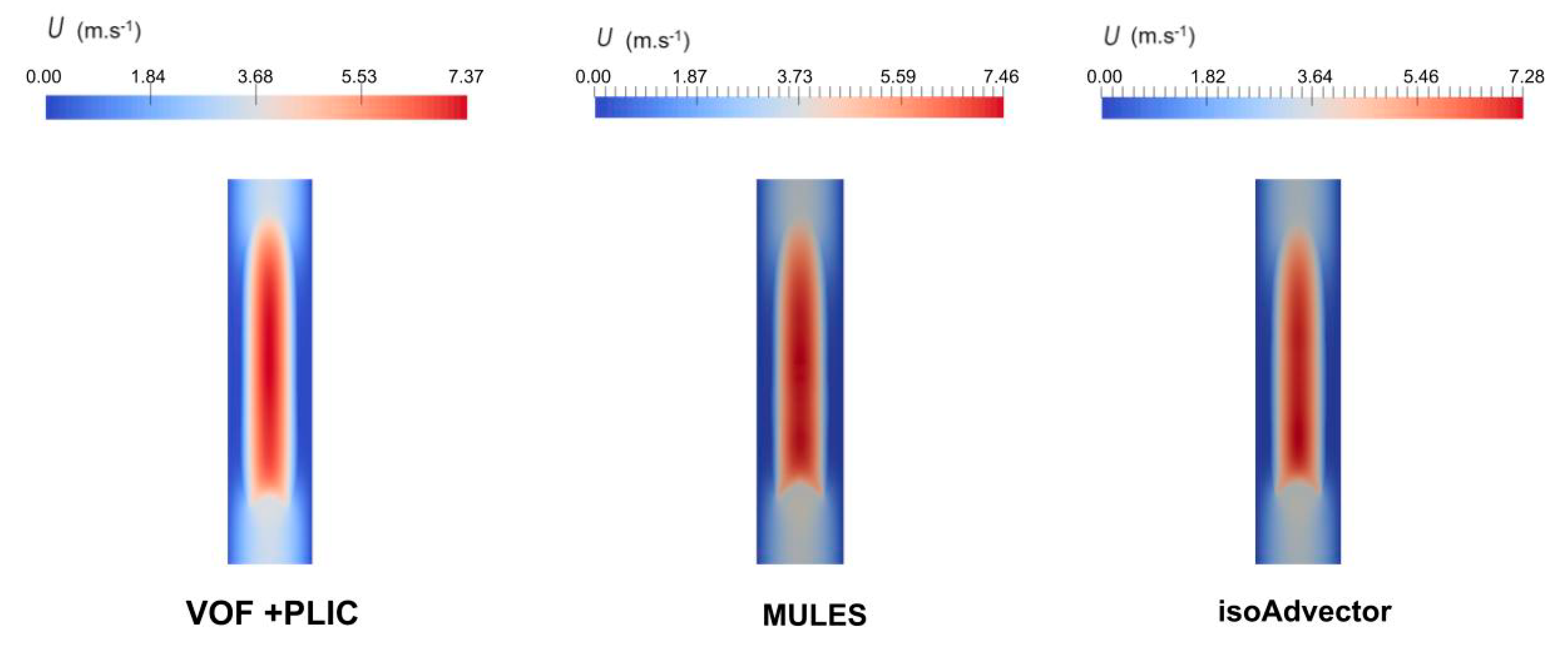 Processes 08 01418 g005