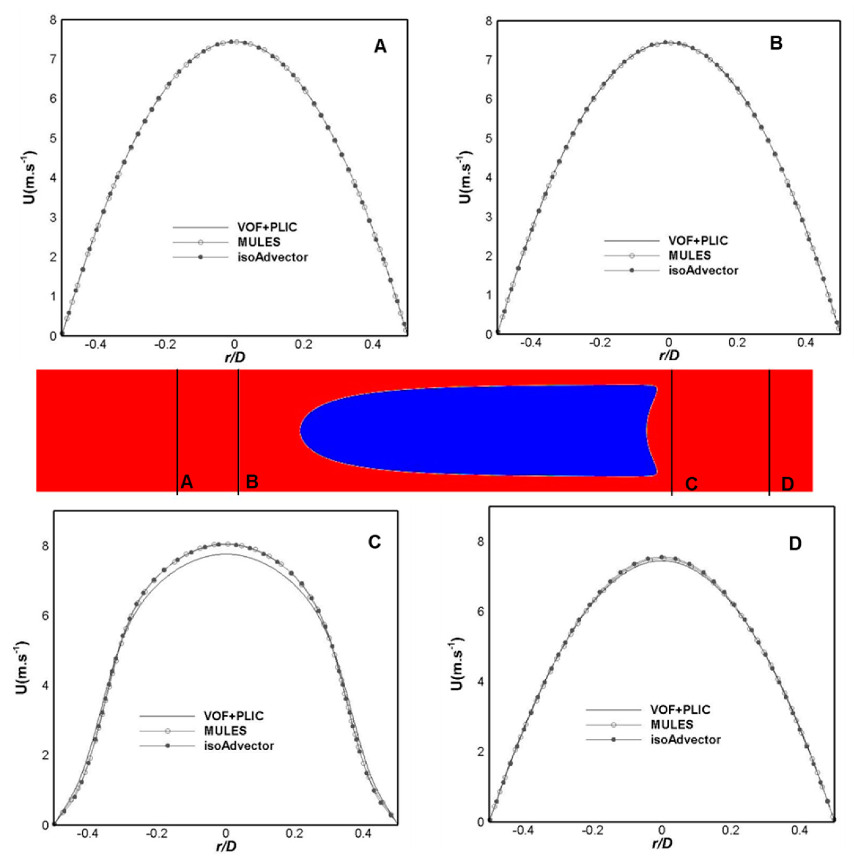 Processes 08 01418 g010