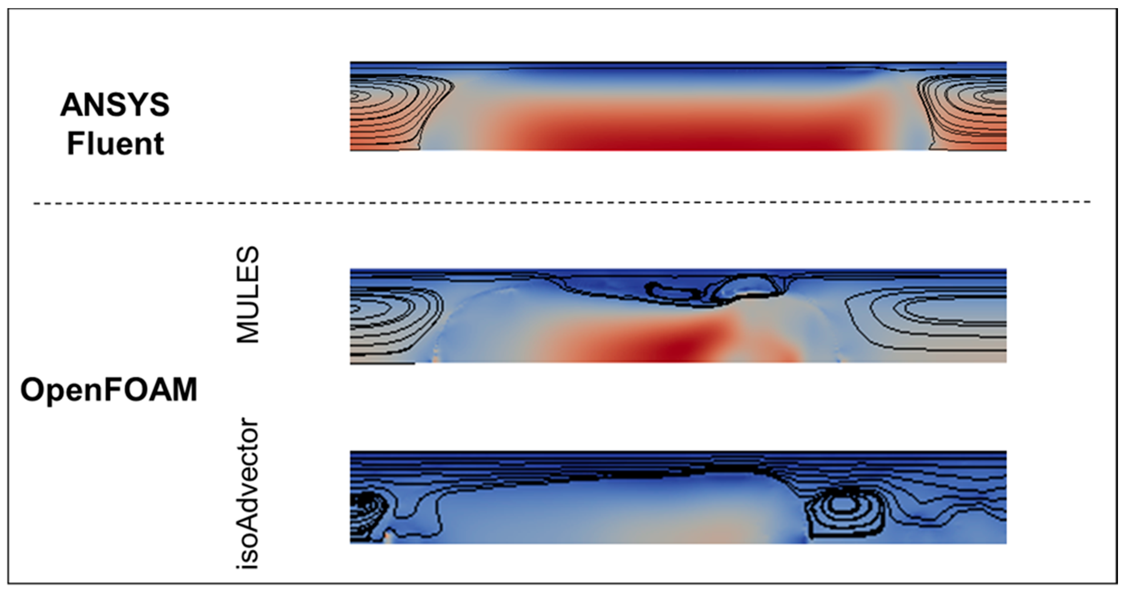 Processes 08 01418 g015