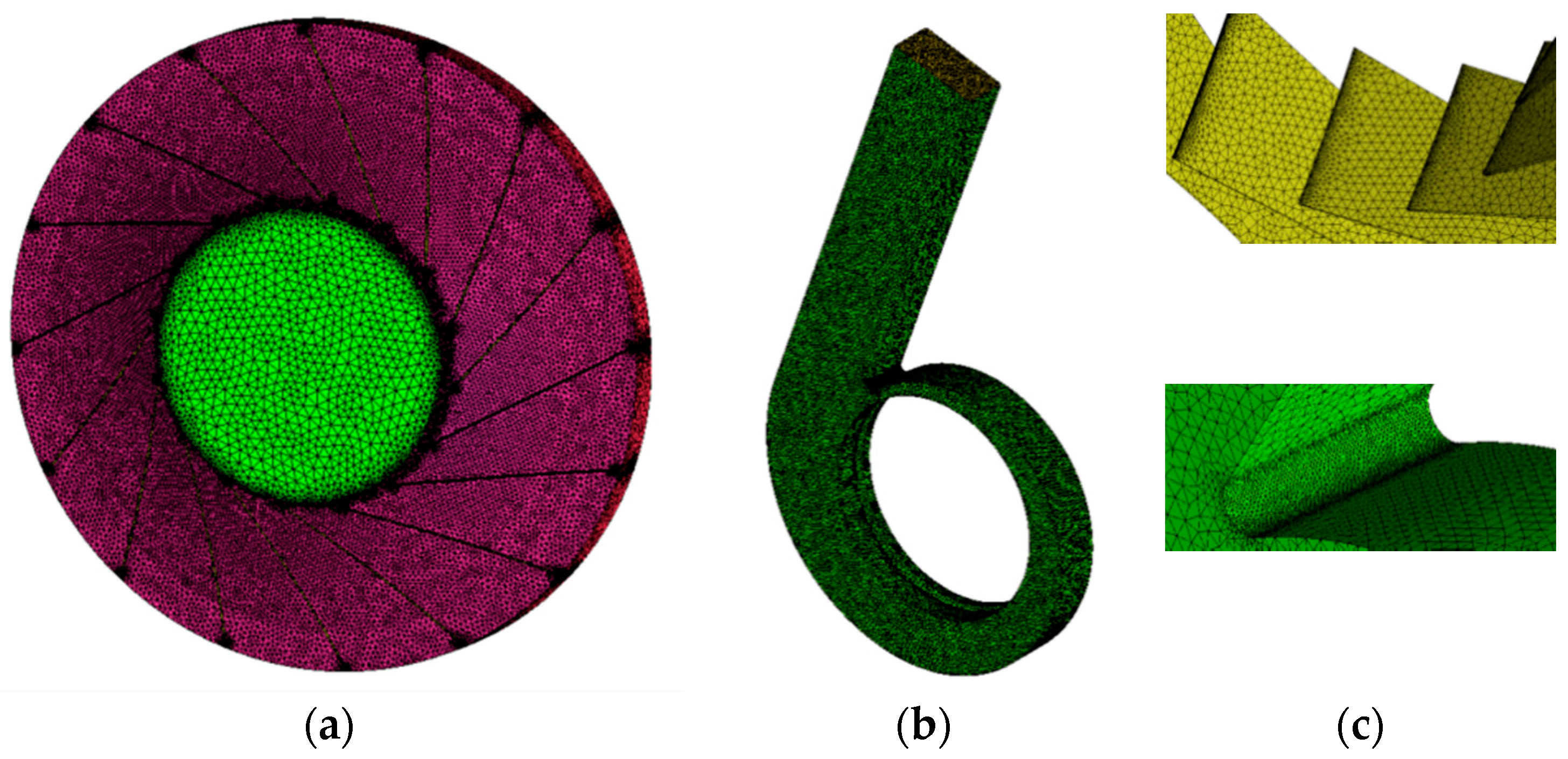 Processes 08 01422 g002 Processes 08 01422 g002