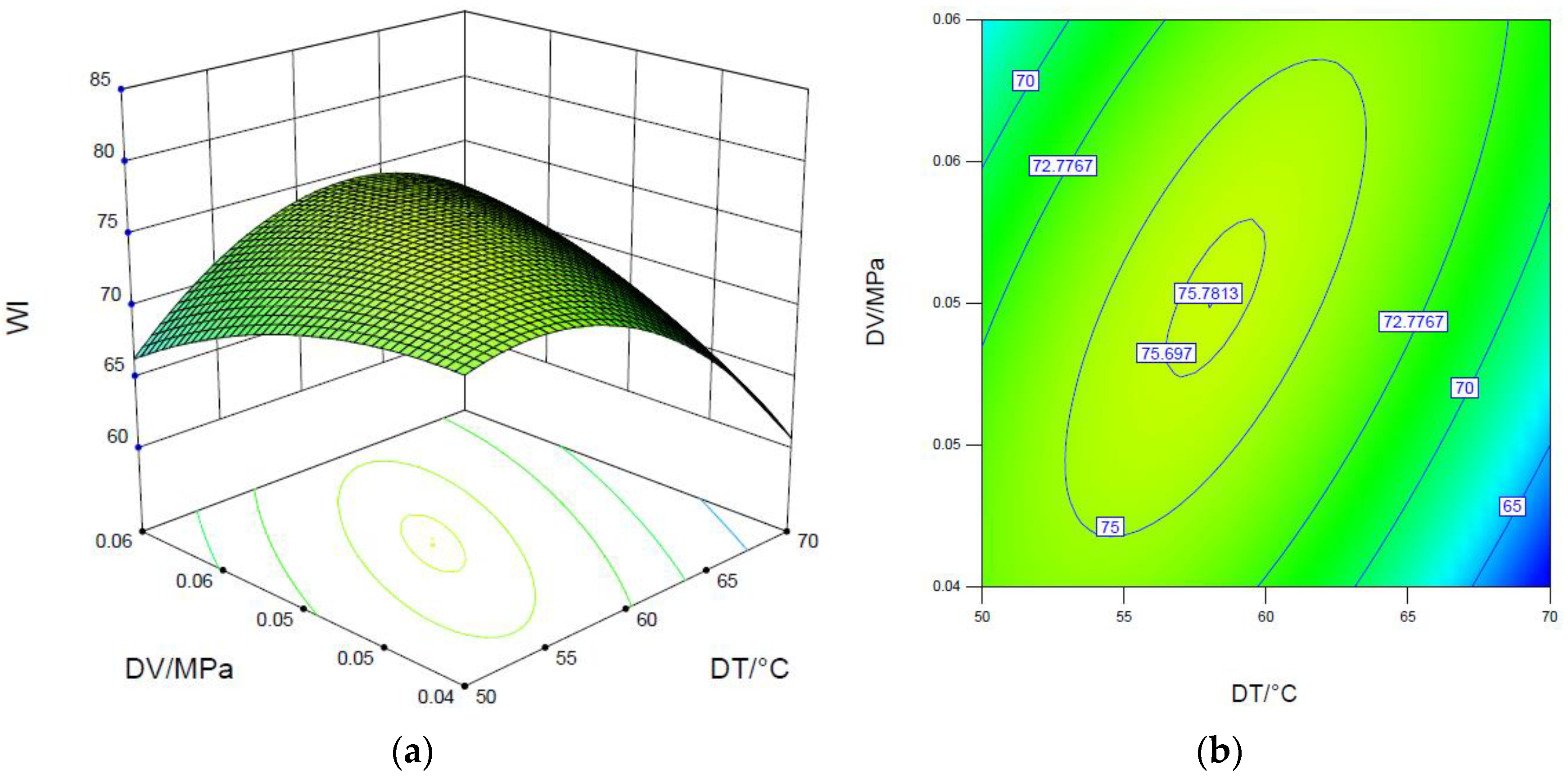 Processes 08 01430 g008 Processes 08 01430 g008