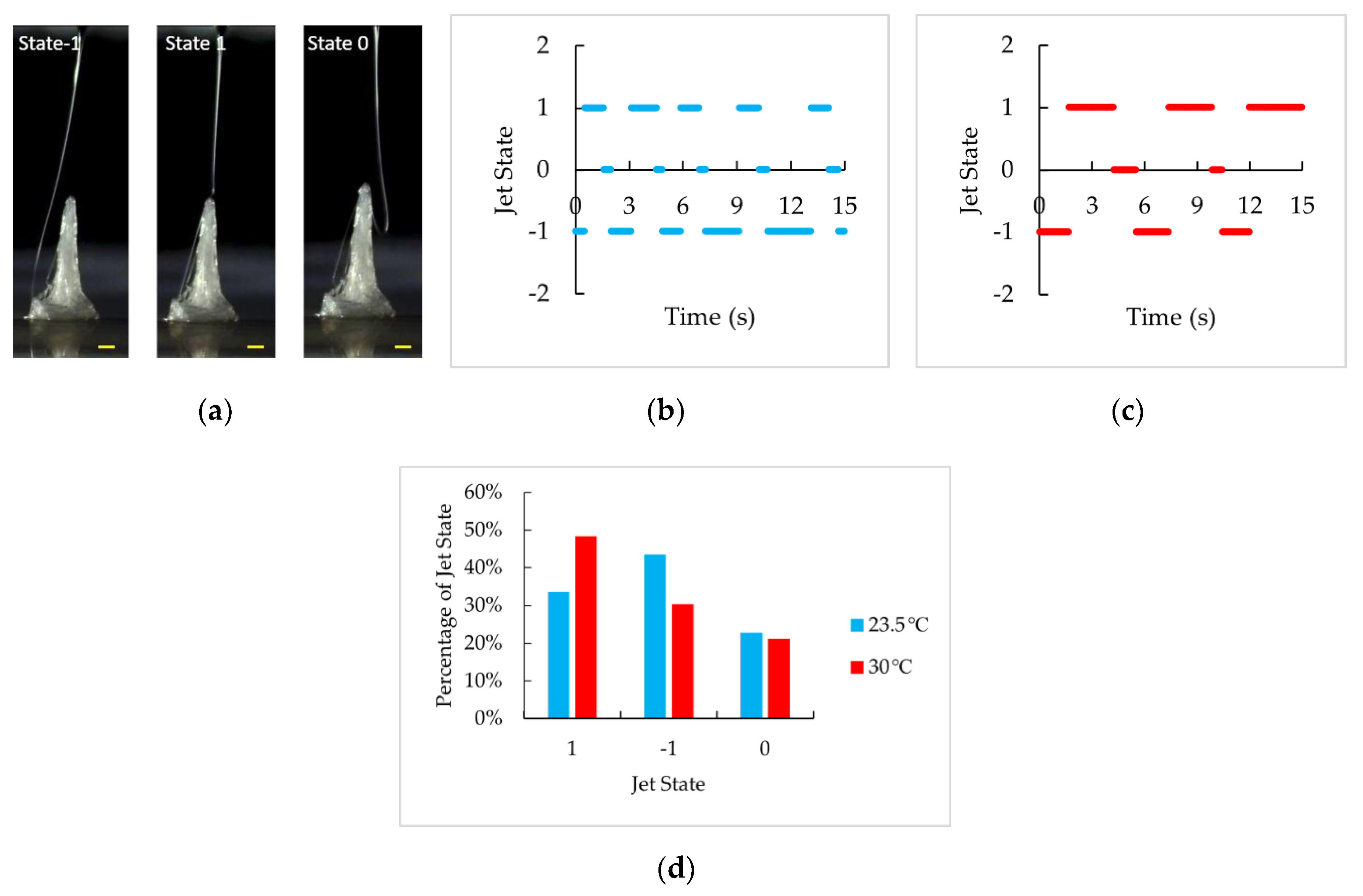 Processes 08 01440 g006