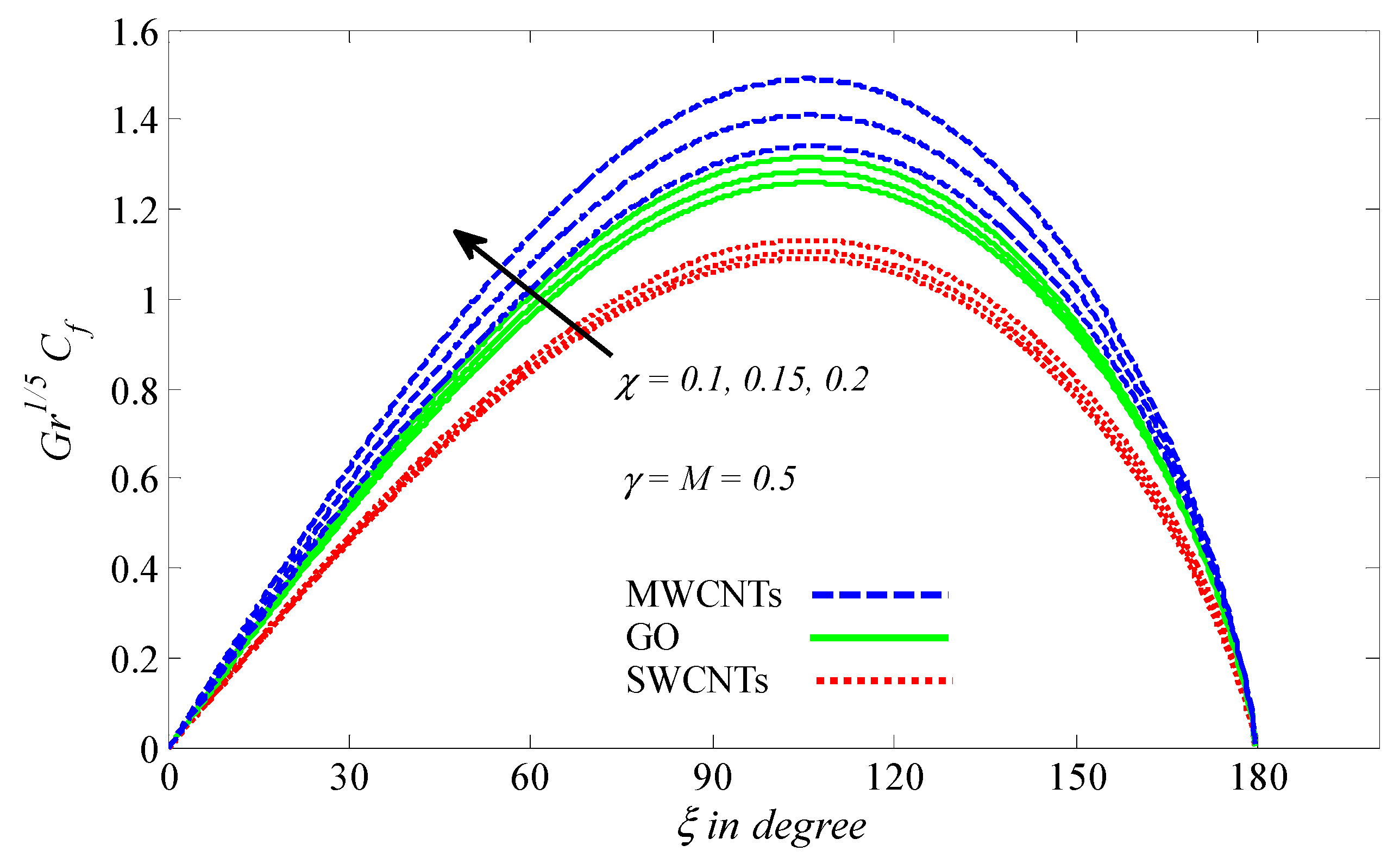 Processes 08 01444 g004